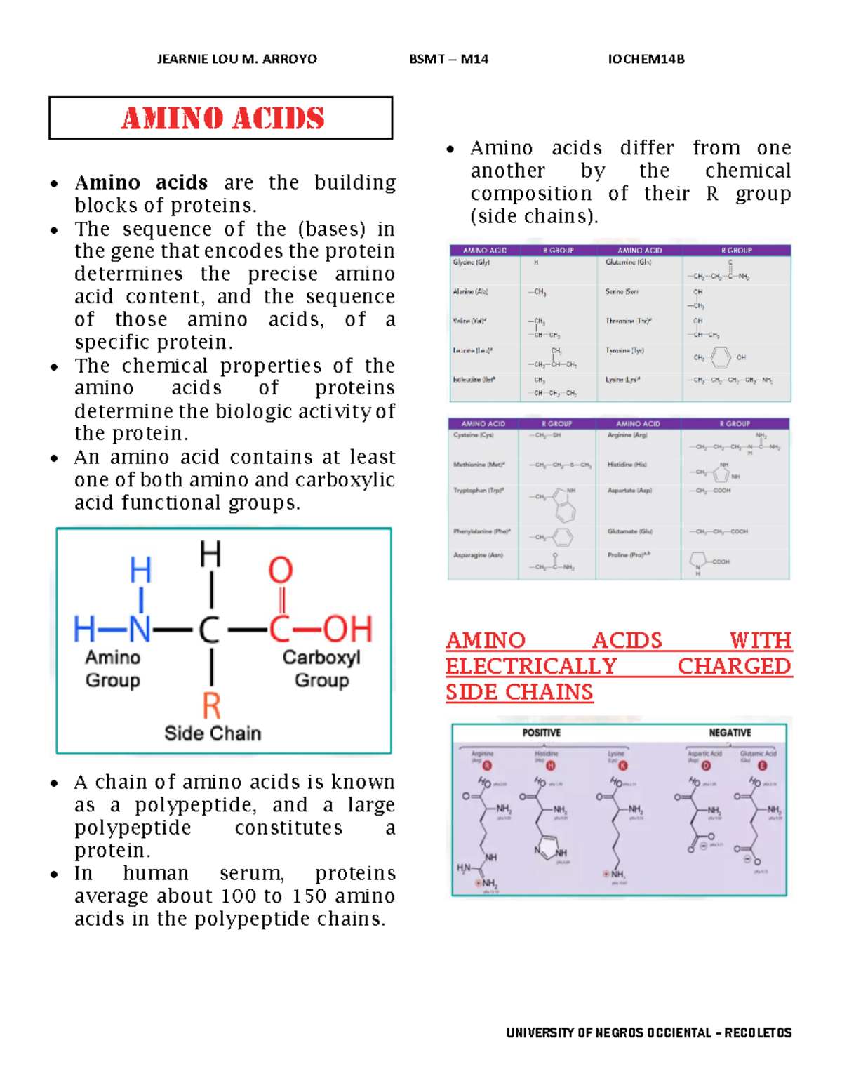Amino Acids & Proteins - Organic Chemistry Notes. Hope it can help ...