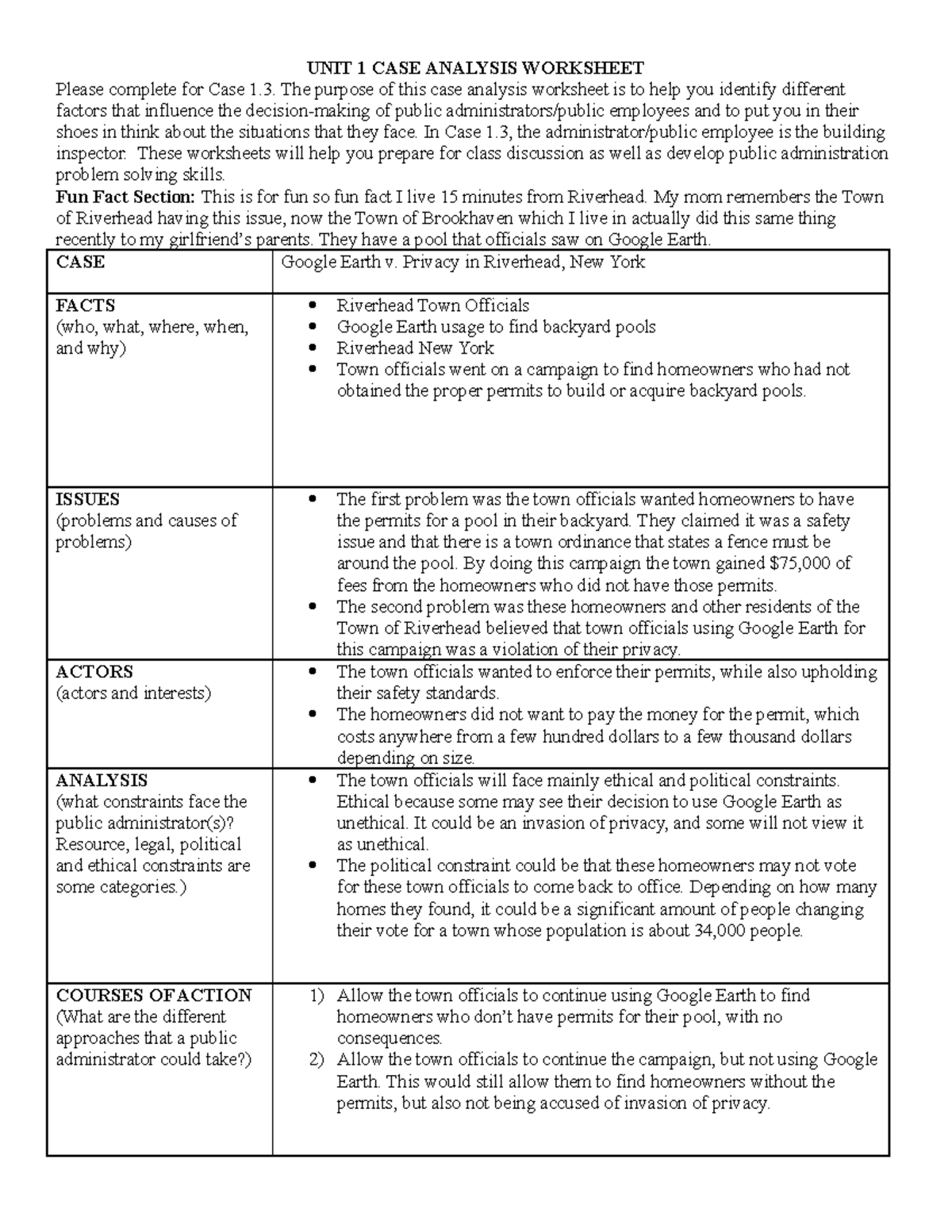 pol-315-unit-1-case-analysis-worksheet-unit-1-case-analysis-worksheet