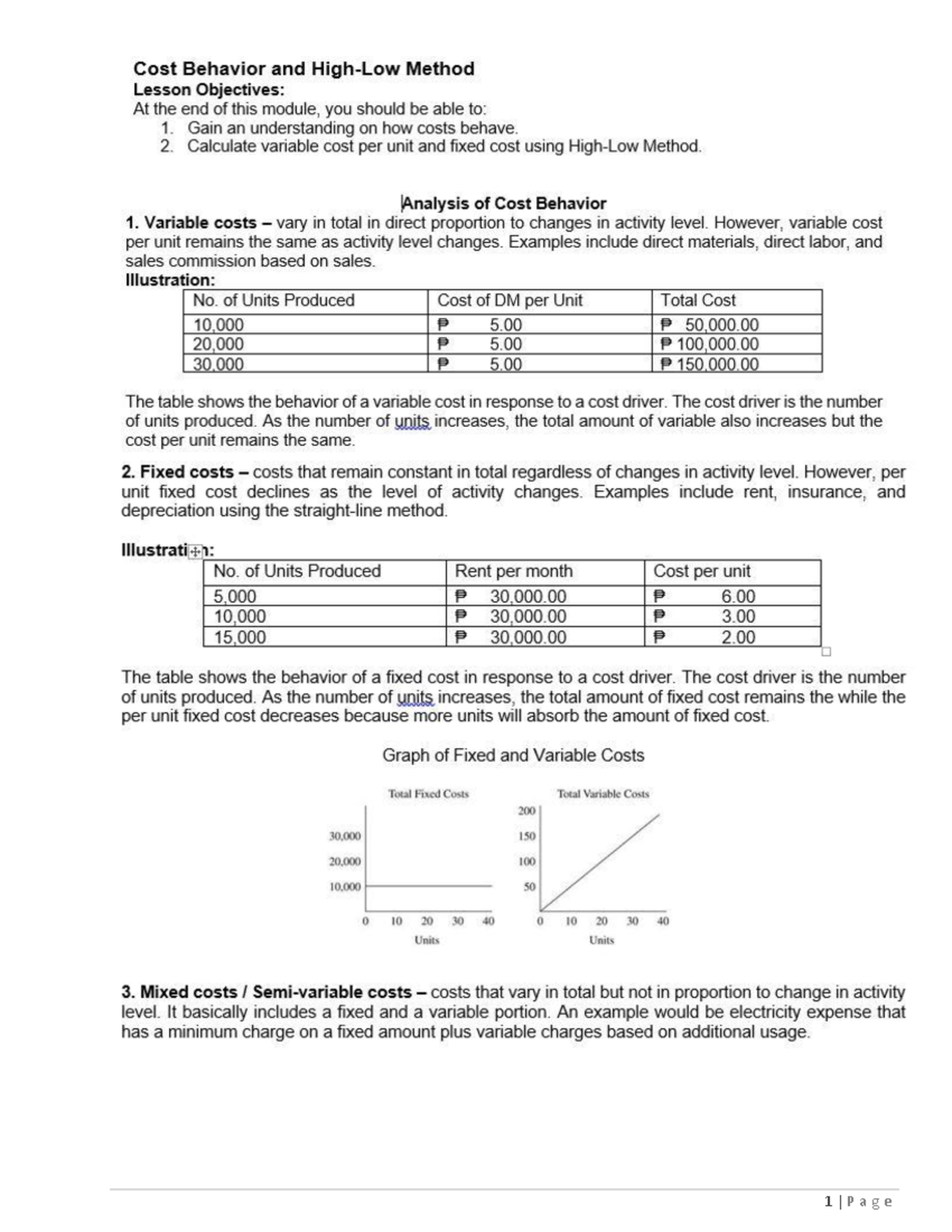 3 - Cost behavior and High-Low Method - Basic Accounting - Studocu