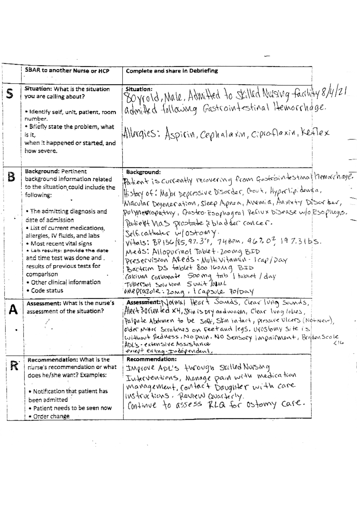 Handwritten geriatric SBAR report - NUR304 - Studocu