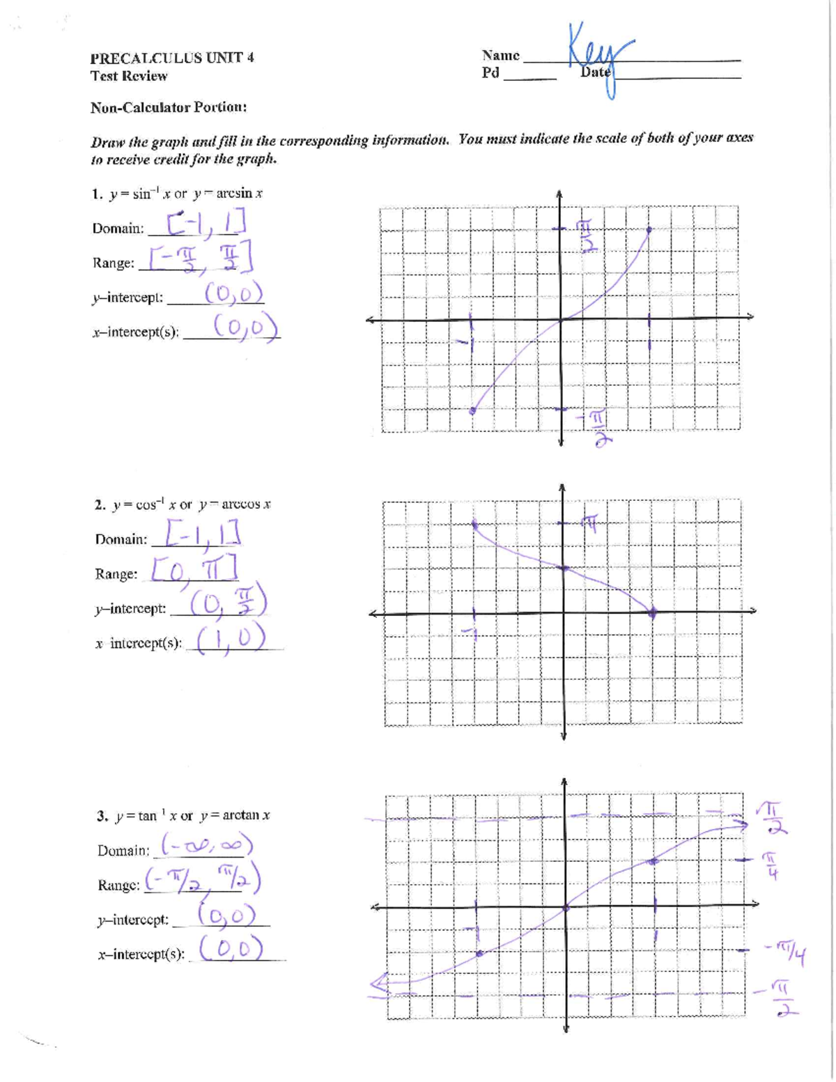 Key+pc+u4+review - Precalc Review - Studocu