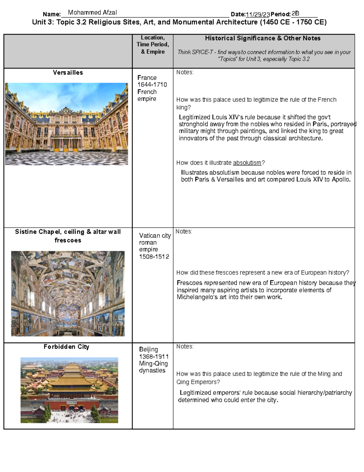 Monumental Architecture - Versailles Notes: How was this palace used to ...