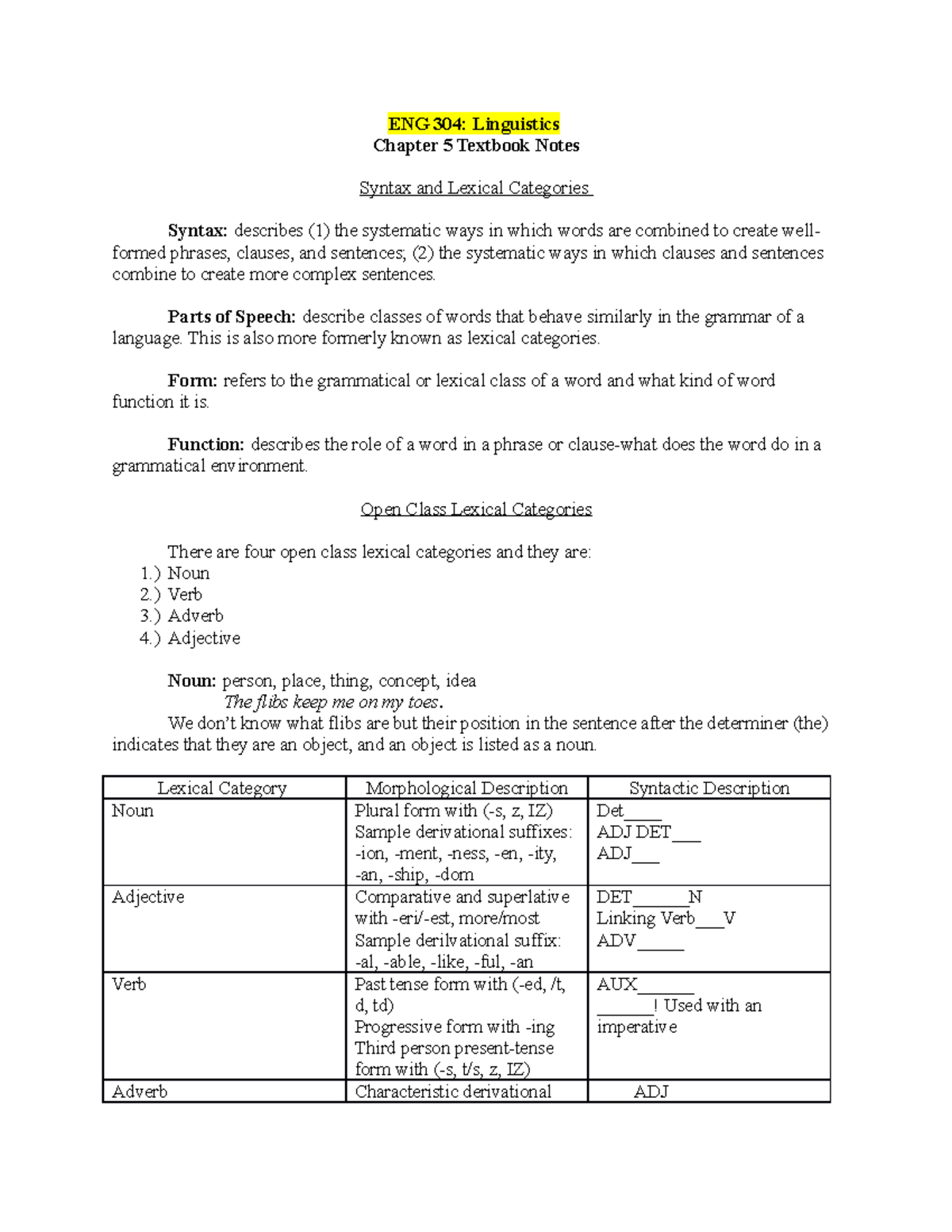 ENG 304 Chapter 5 Textbook - ENG 304: Linguistics Chapter 5 Textbook ...