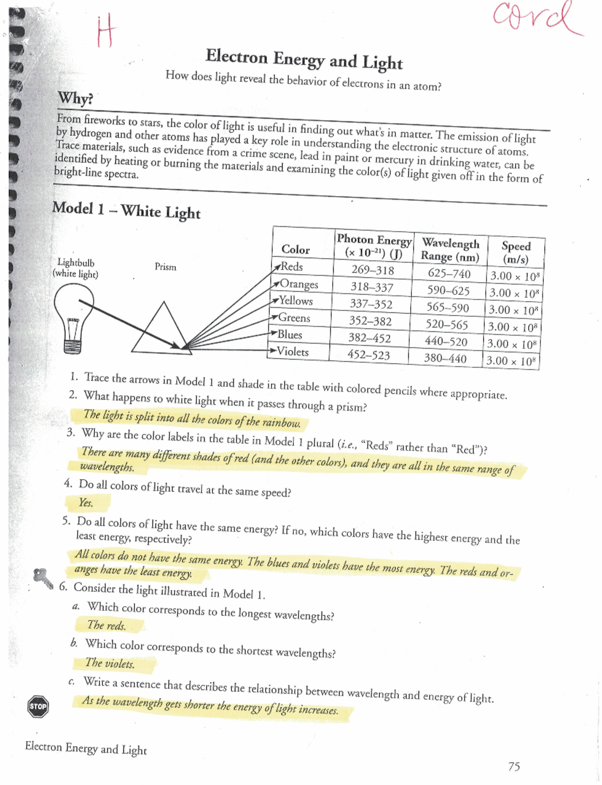 Electron Energy And Light Studocu