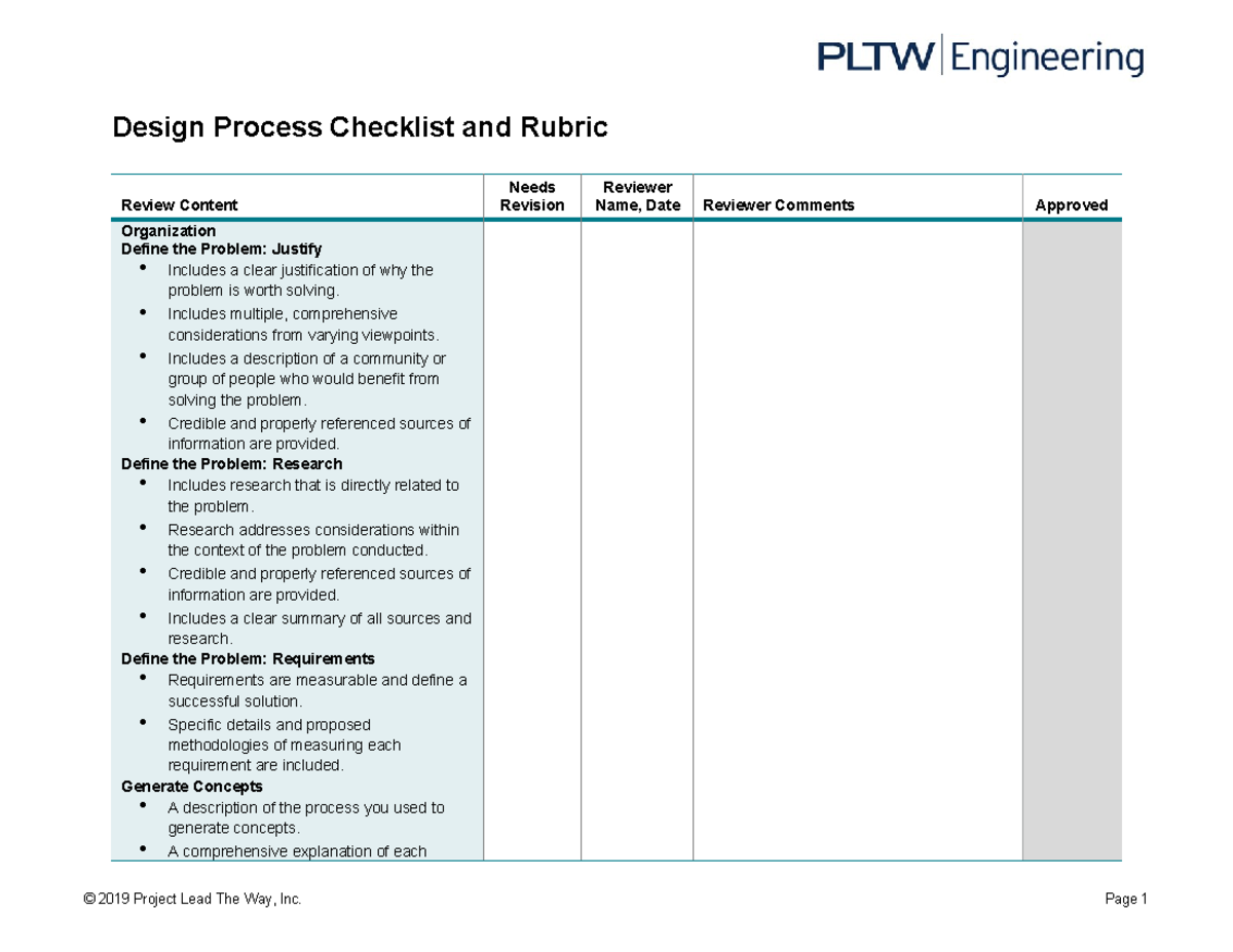 Design Process Checklist And Rubric - Design Process Checklist and ...
