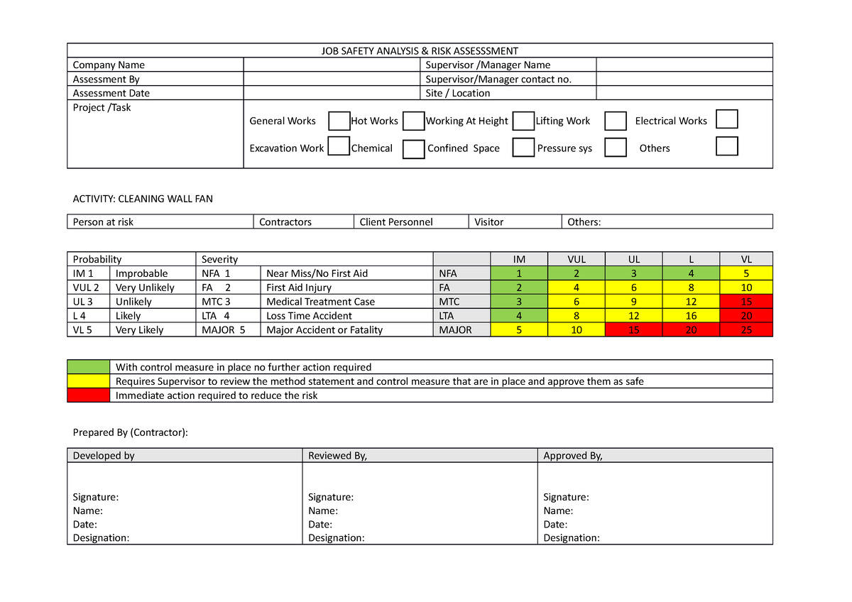 JOB Safety Analysis - nil - JOB SAFETY ANALYSIS & RISK ASSESSSMENT ...