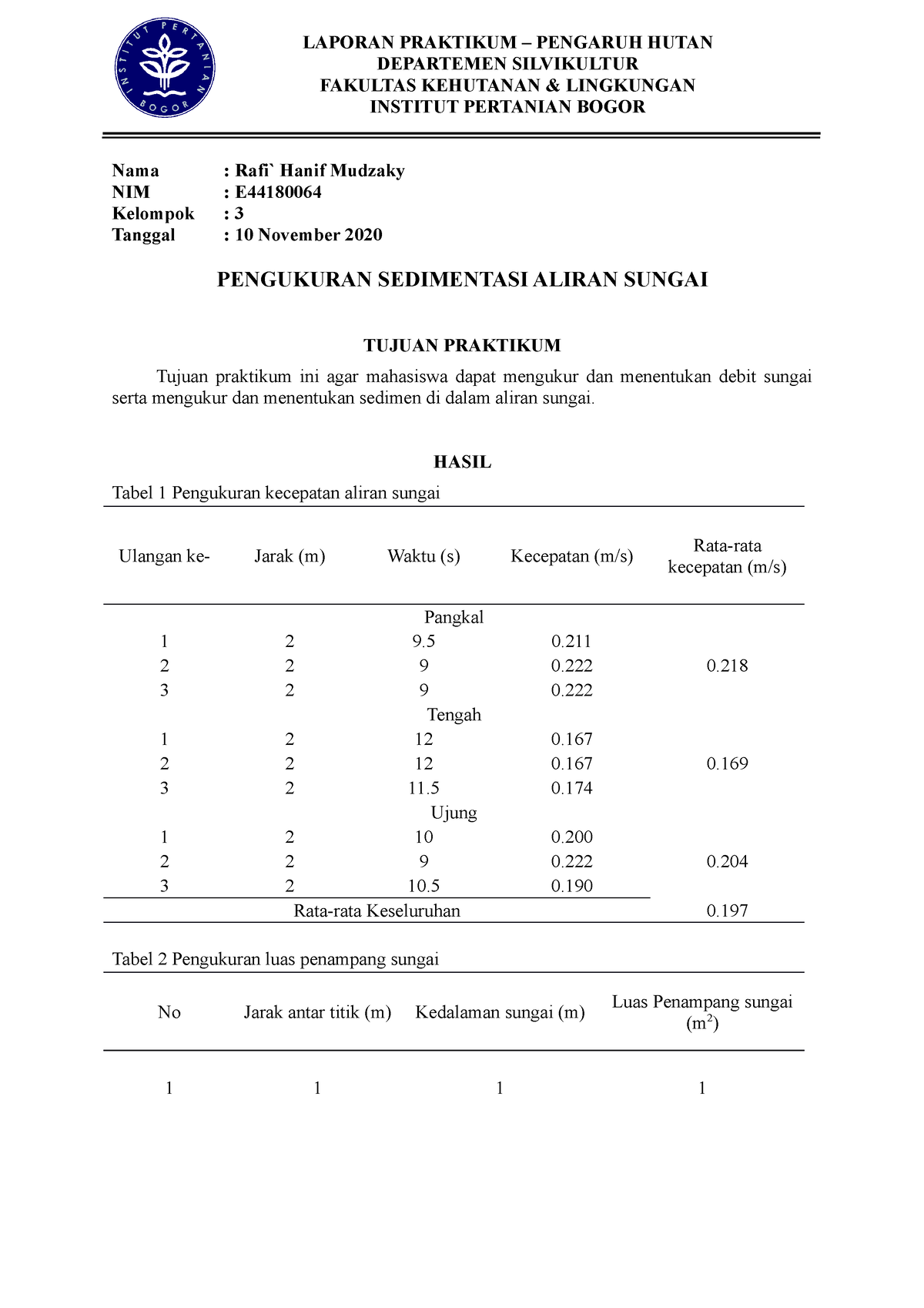 Kel 3 E44180064 Rafi` Hanif Mudzaky Pengukuran Sedimentasi Aliran