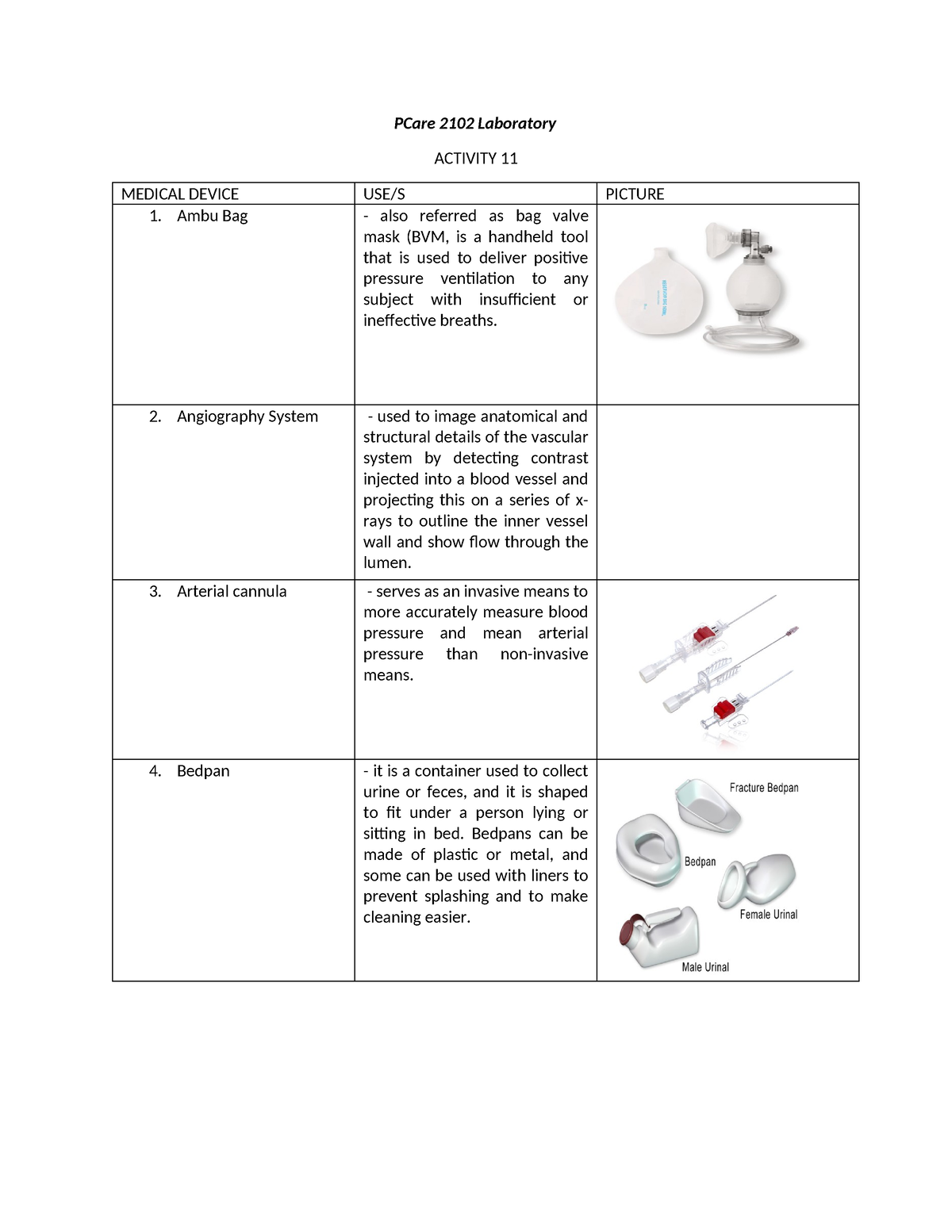 Vvv - Medical Devices - PCare 2102 Laboratory ACTIVITY 11 MEDICAL ...