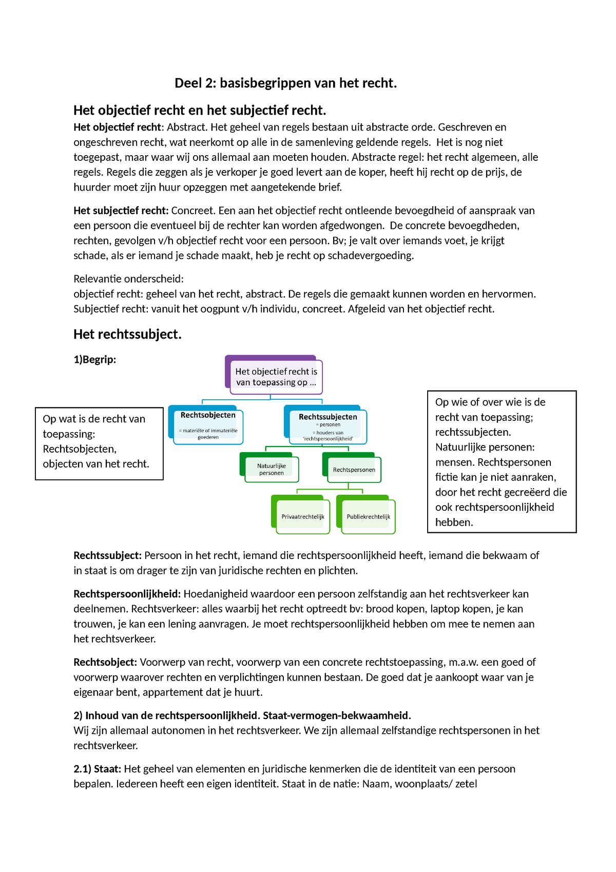 Bronnen En Beginselen Van Het Recht. Deel2 - Deel 2: Basisbegrippen Van ...