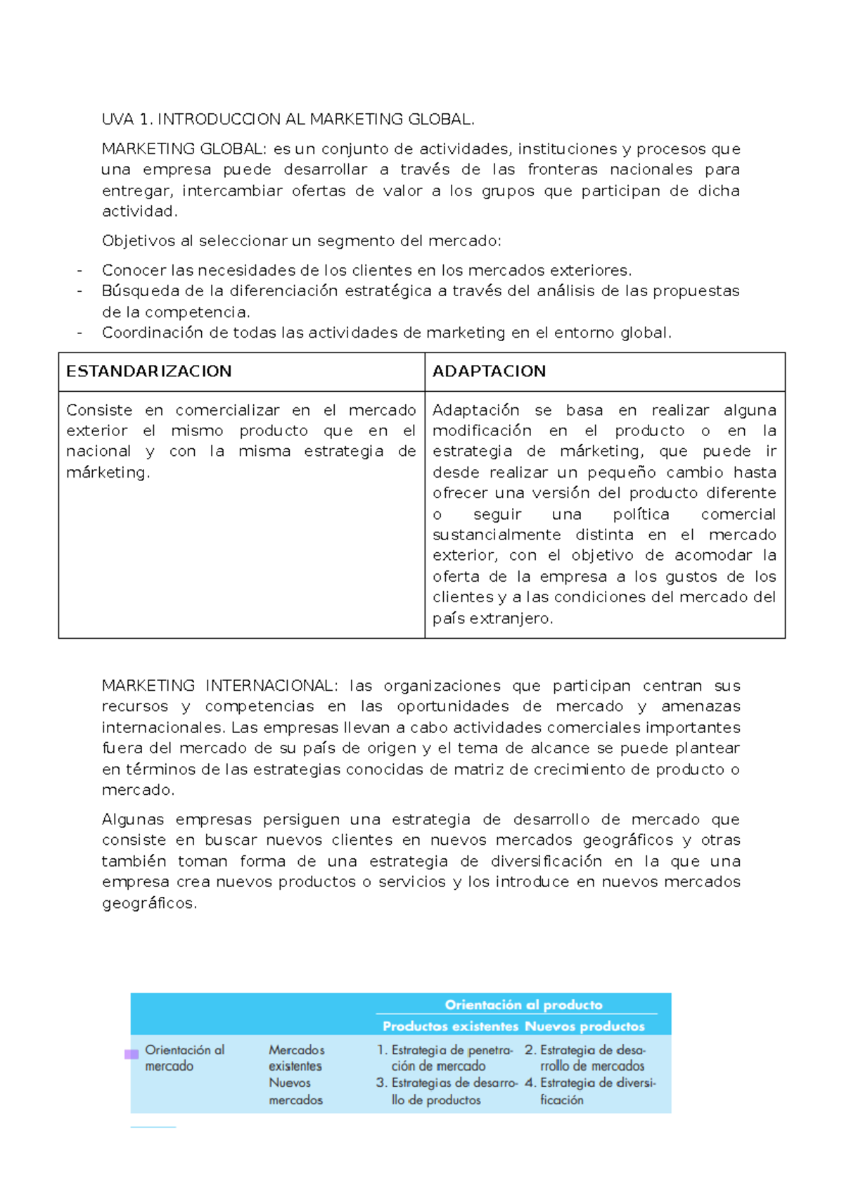 Mkt Global Virtual Resumen Unidad 1 - UVA 1. INTRODUCCION AL MARKETING ...