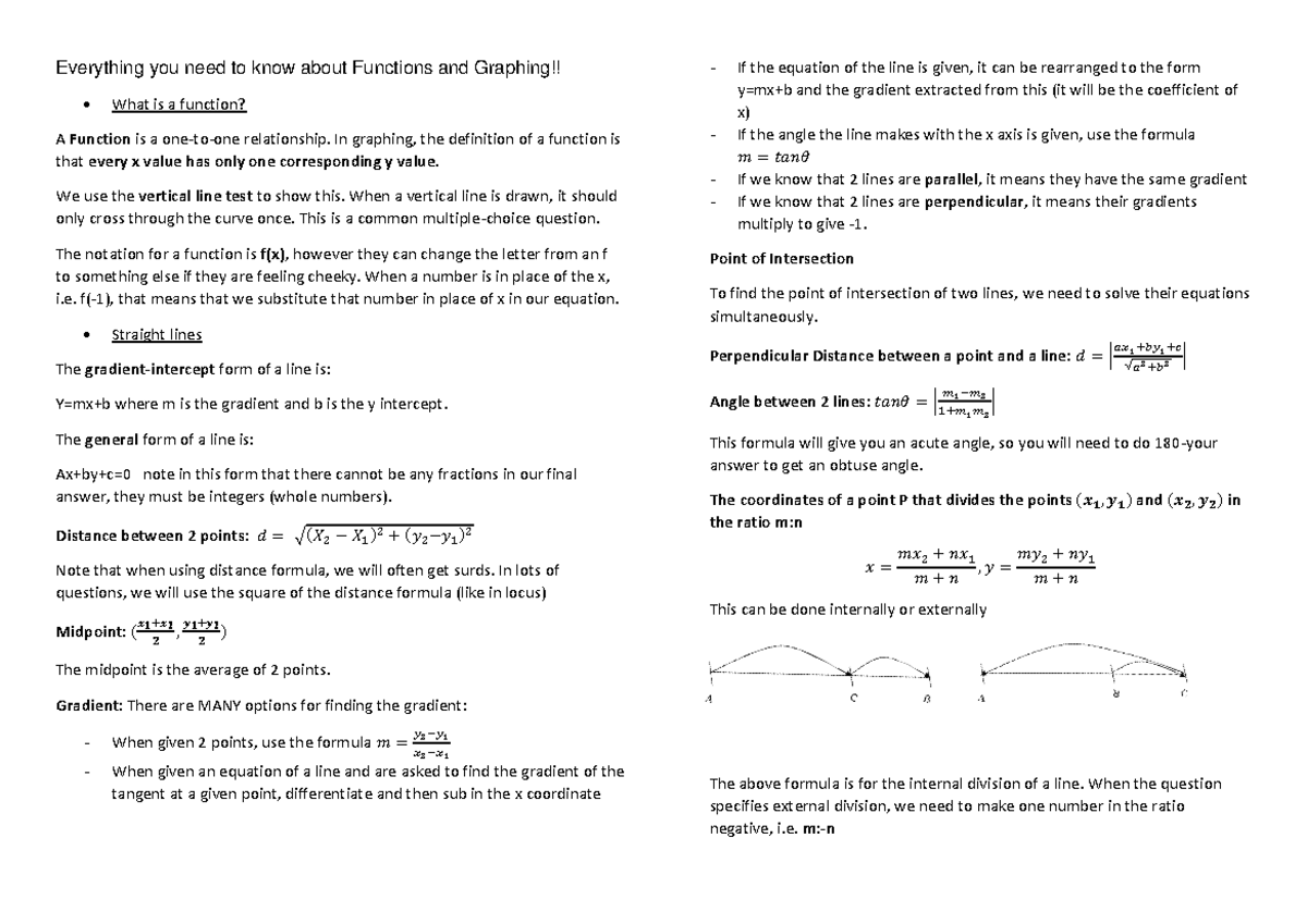 everything-you-need-to-know-about-functions-and-graphing-in-graphing