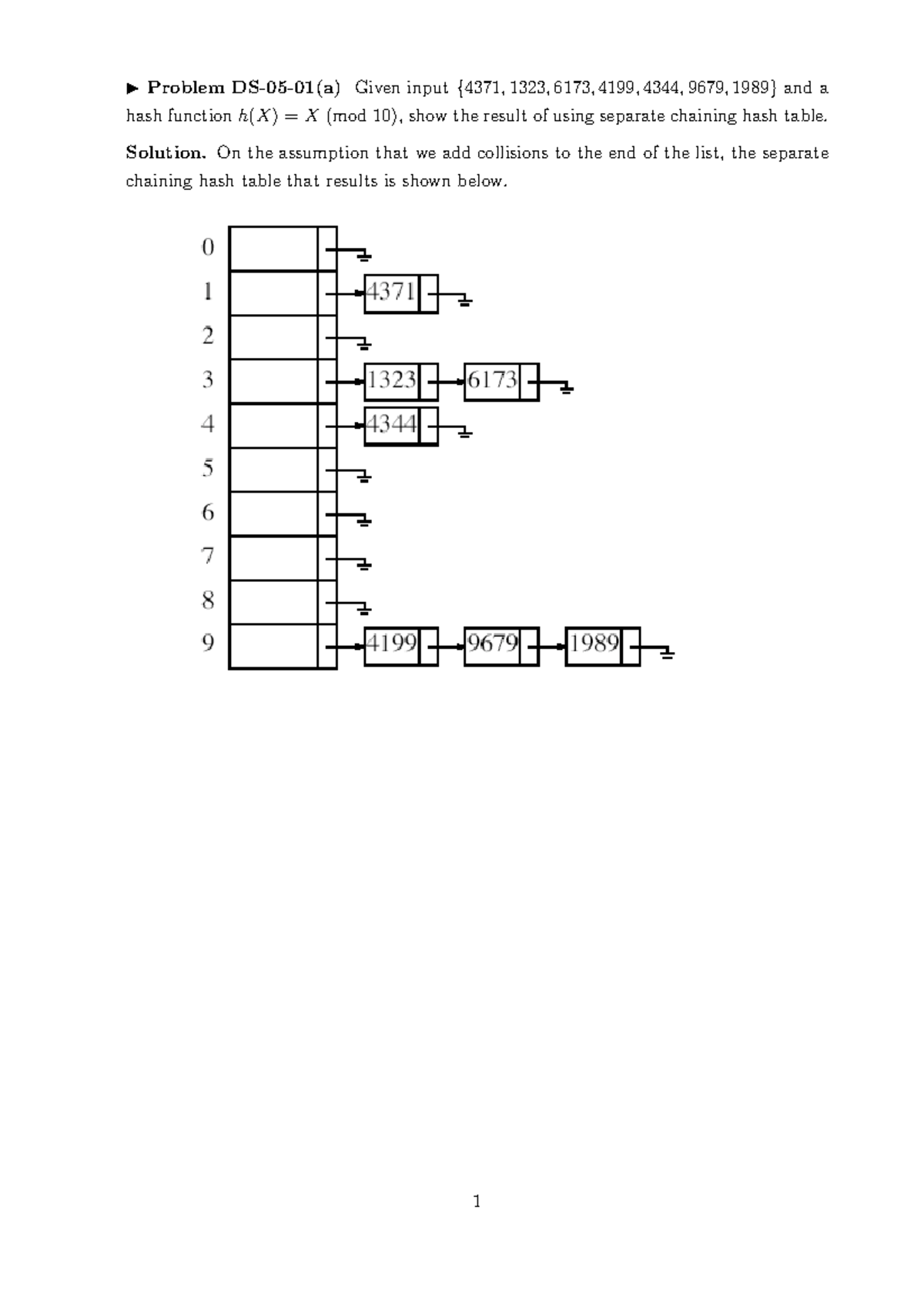 List tuples dictionary - I Problem DS-05-01(a) Given input { 4371 ...