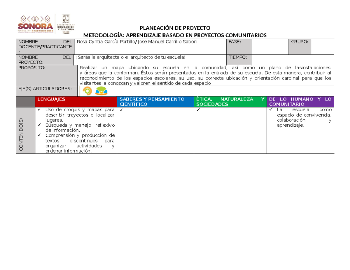 Aprendizaje Basado EN Proyectos Comunitarios - METODOLOGÍA: APRENDIZAJE ...