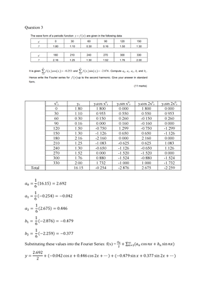 individual assignment mat560