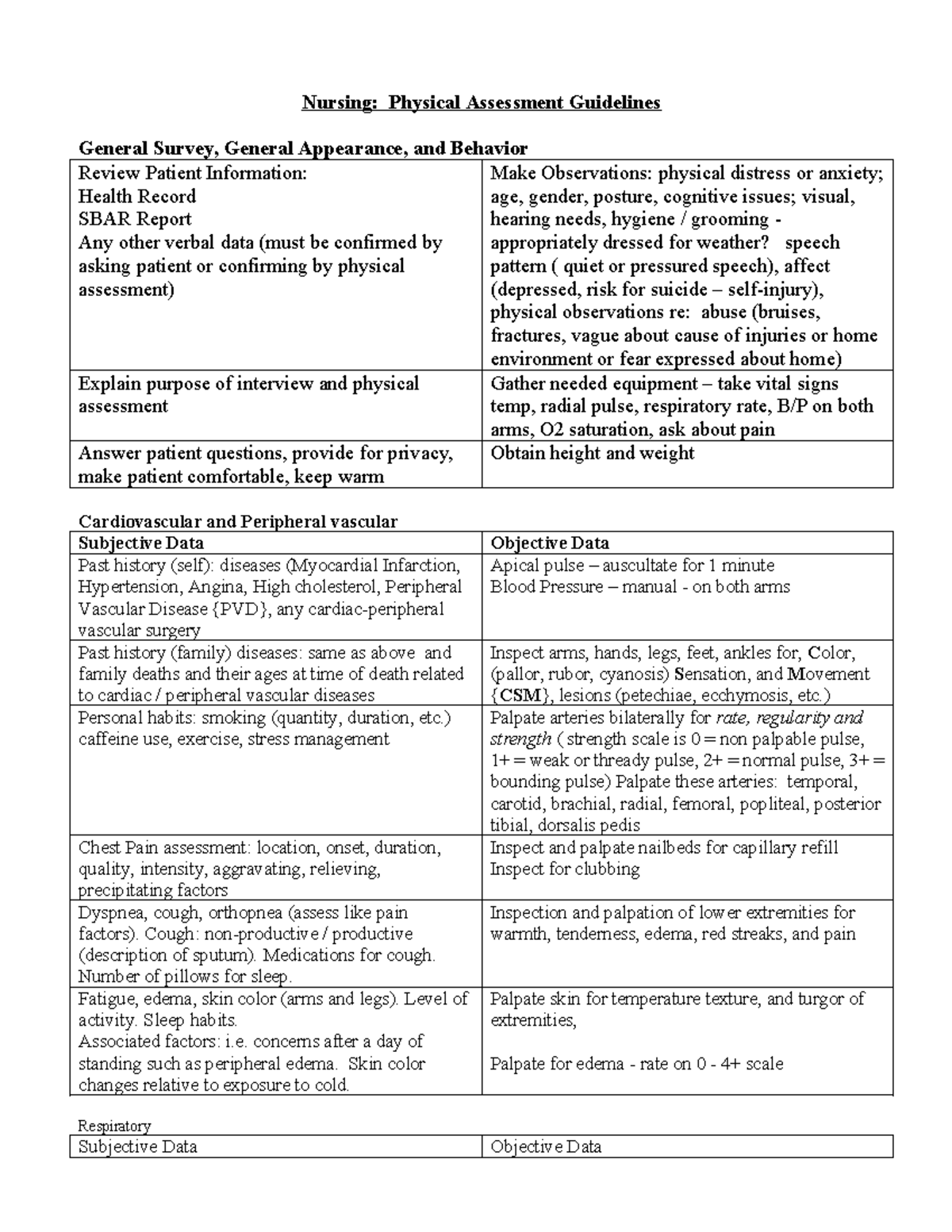 Nursing 101 (5) Body Systems Physical Assessment Guidelines - Nursing ...