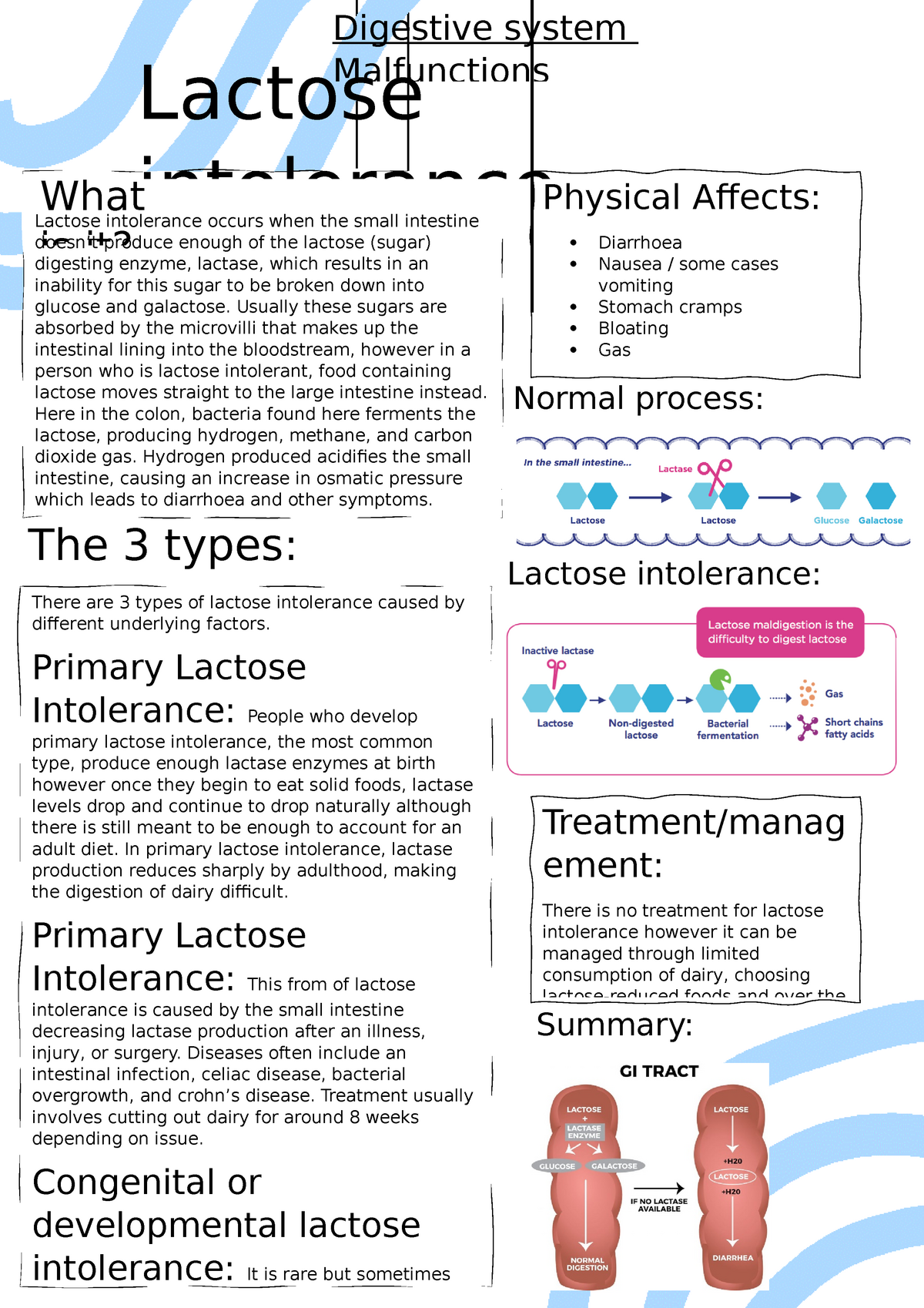 Lactose Intolerance There Are 3 Types Of Lactose Intolerance Caused By Different Underlying 9549