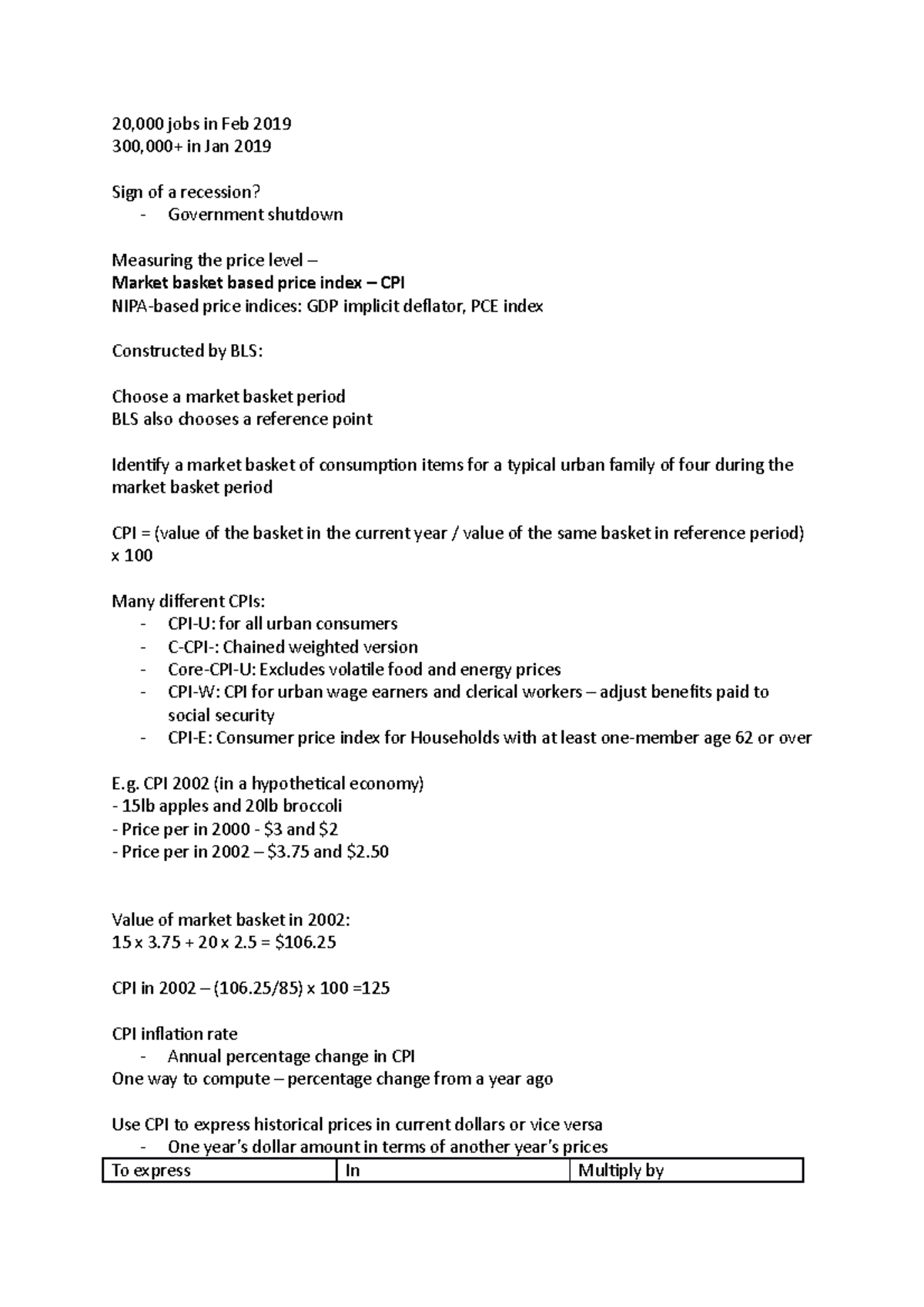 CPI - Class notes on CPI lecture Professor Carol Rogers - 20,000 jobs ...