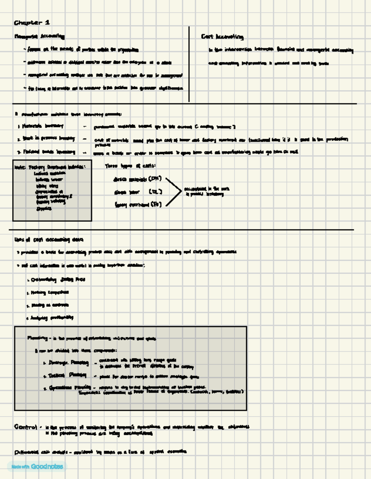 Cost Accounting Chapter 1 Chapter 1 Managerial Accounting Cost Accounting Focuses On The Cost Accounting Chapter 1 Chapter 1 Managerial Accounting Cost Accounting Focuses On The