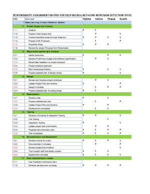 MC M1 - MODULE1 – AVR MICROCONTROLLERS & ASSEMBLY LANGUAGE PROGRAMMING ...