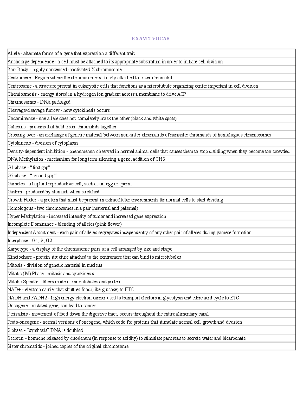 bio-101-exam-2-lecture-notes-exam-2-vocab-allele-alternate-forms-of