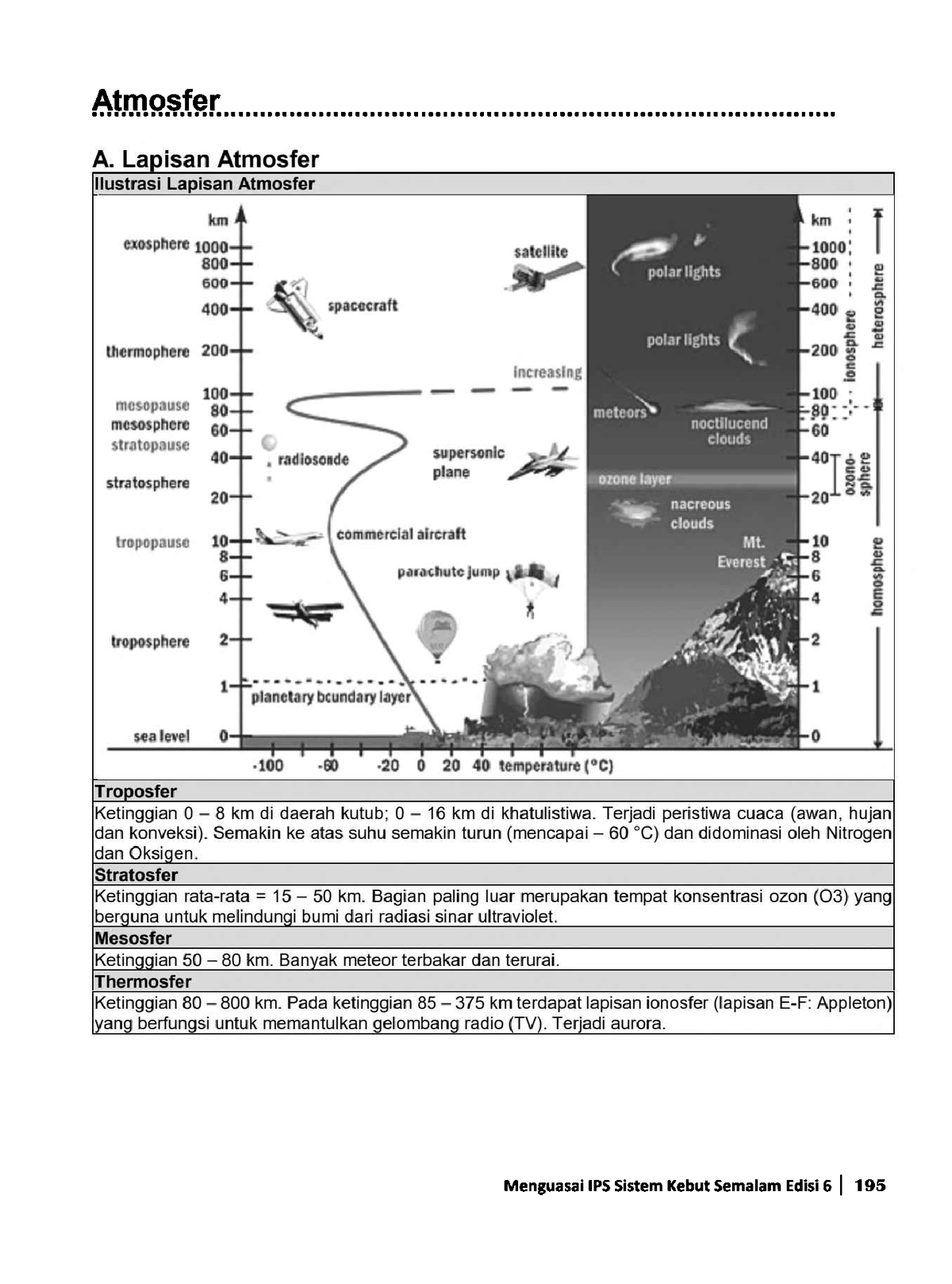 Atmosfer - Materi - Geographic Information System - Studocu