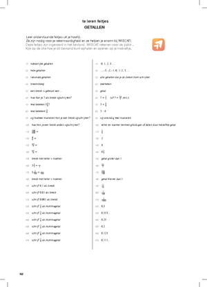 Rekenen Hele Getallen Samenvatting - Rekenen Hele Getallen Doel 1: Kent ...