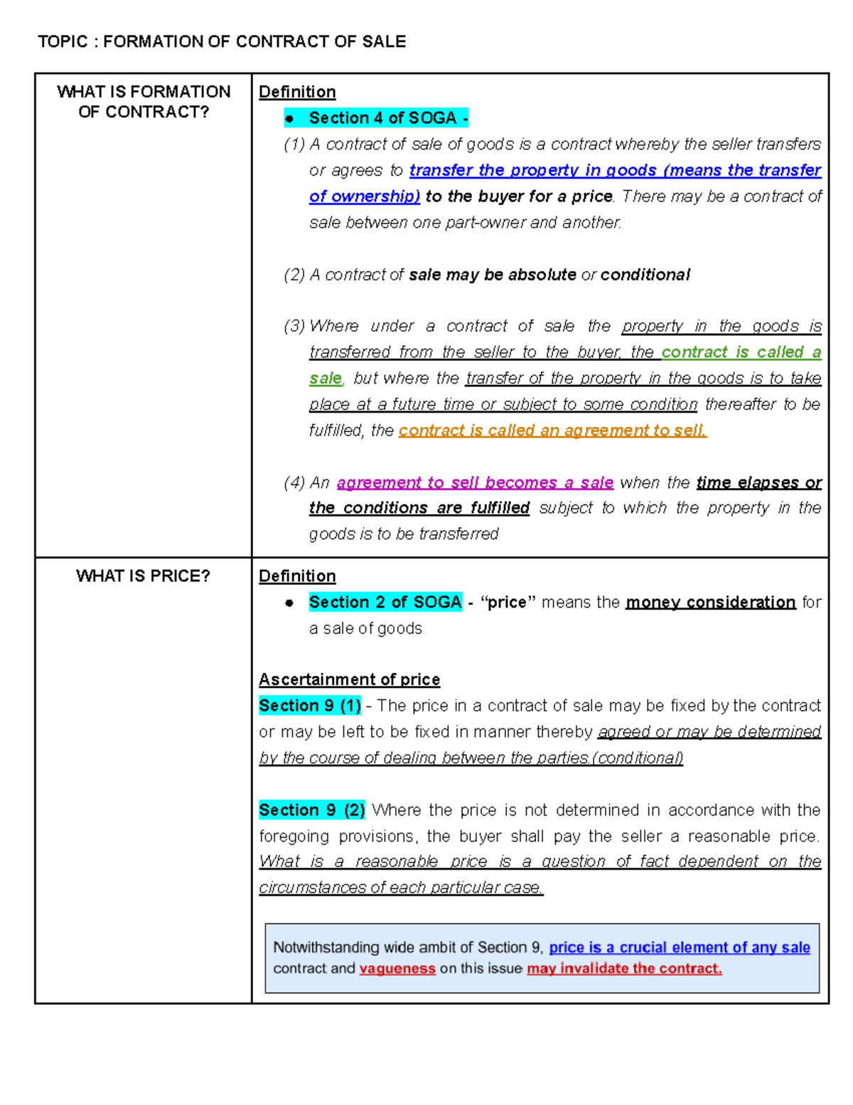 Week 2 & 3 - Formation of Contract of Sale - TOPIC : FORMATION OF ...