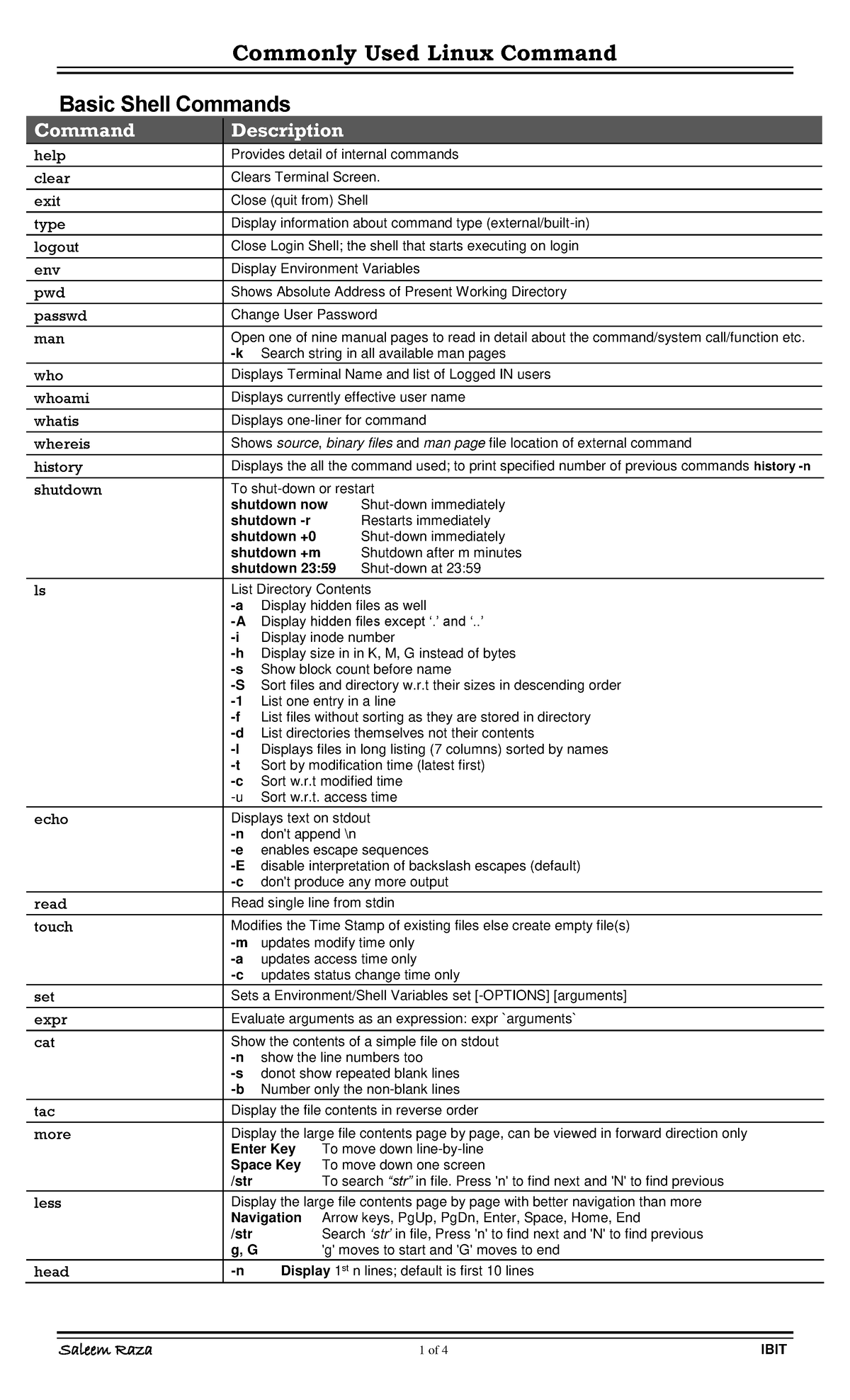 linux-commands-sheet-basic-shell-commands-command-description-help