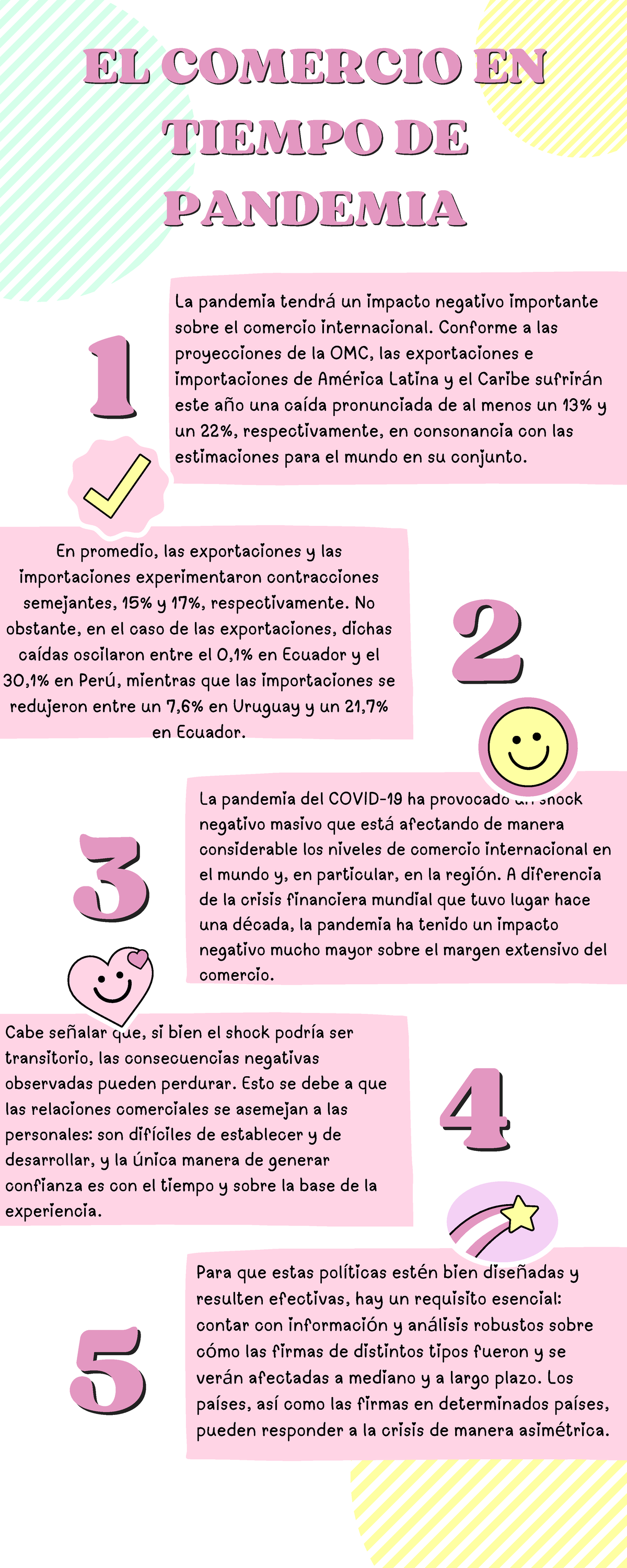 EL Comercio EN Tiempo DE Pandemia - La pandemia del COVID-19 ha ...