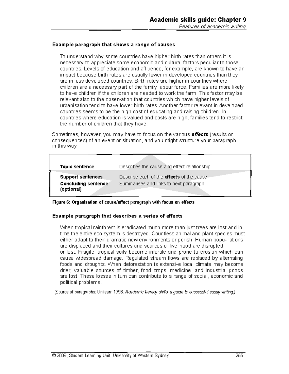 E-book - NOTHING - Features of academic writing Example paragraph that ...