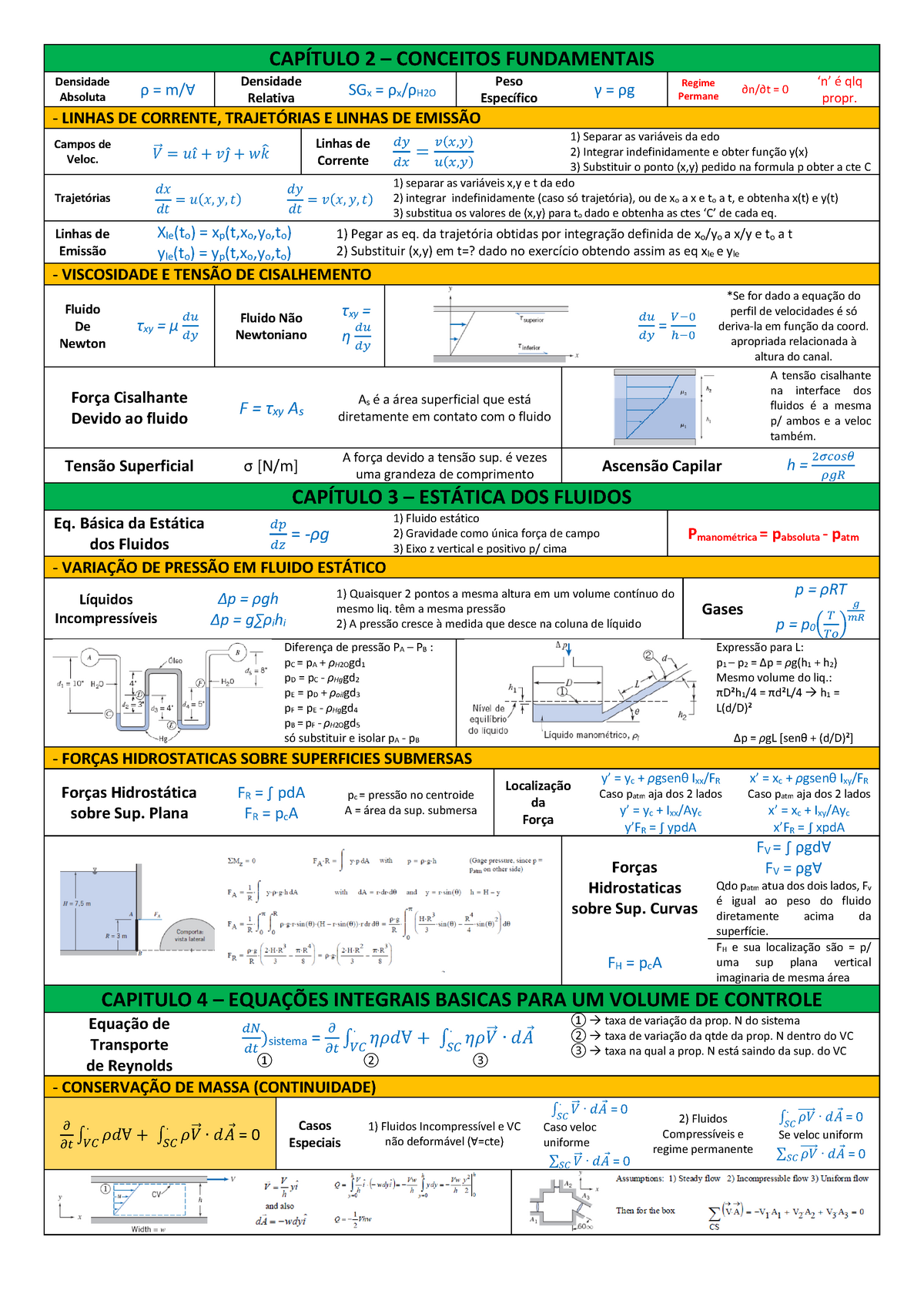 Formulário Mecflu Warning Tt Undefined Function 32 Warning Tt Undefined Function 32 5366