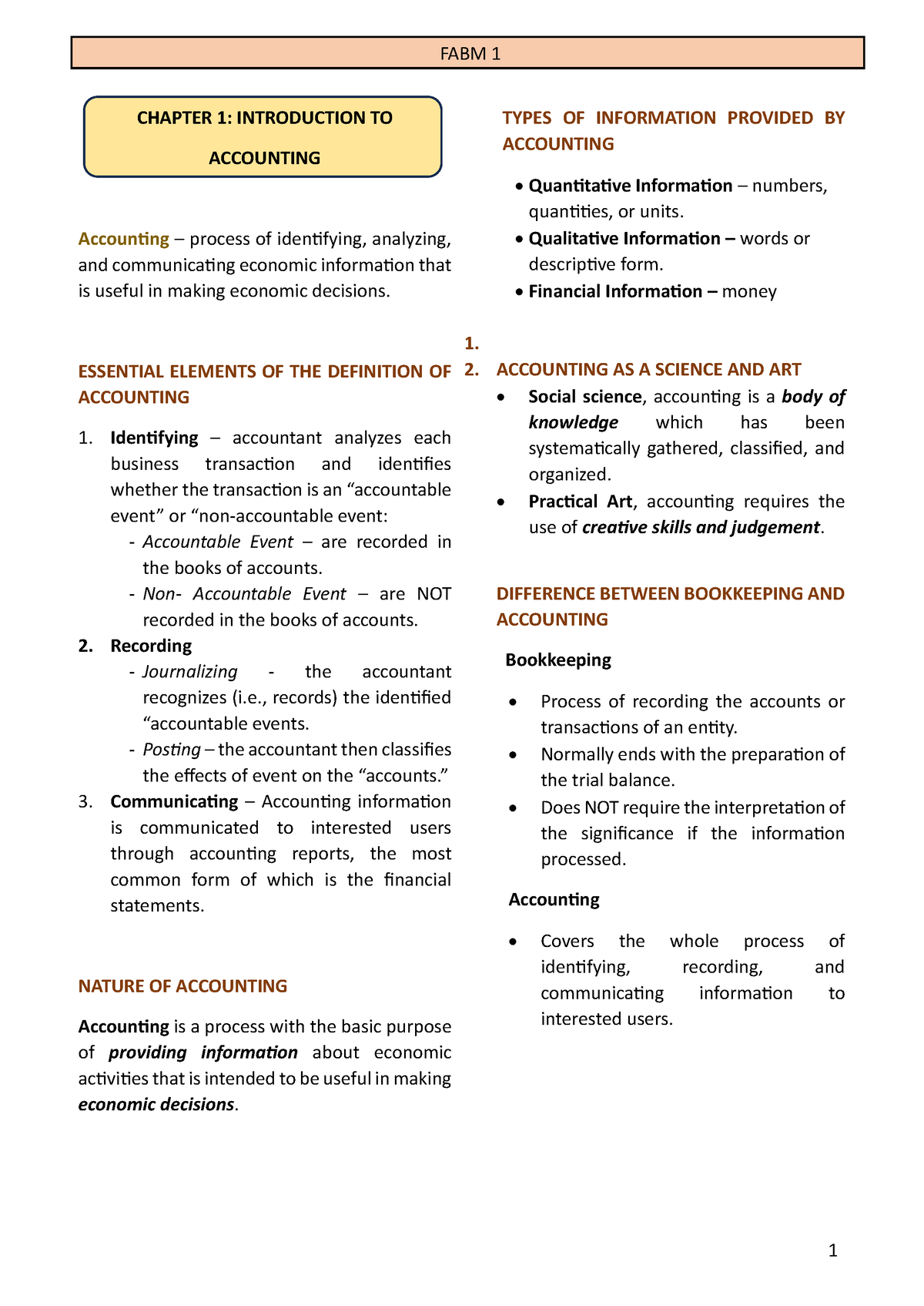 FABM 1 - Fundamentals Of Accountancy, Business, And Management ...