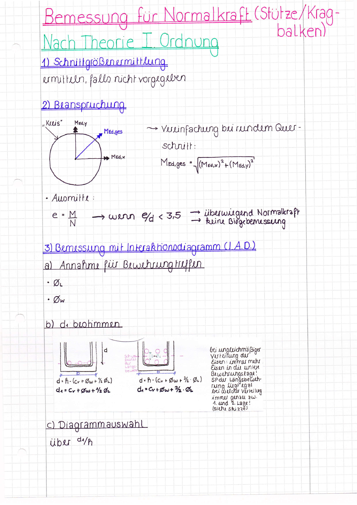 Bemessung Für Normalkraft (Stütze, Kragbalken) - (Slulze /Krag- Ba Lken ...