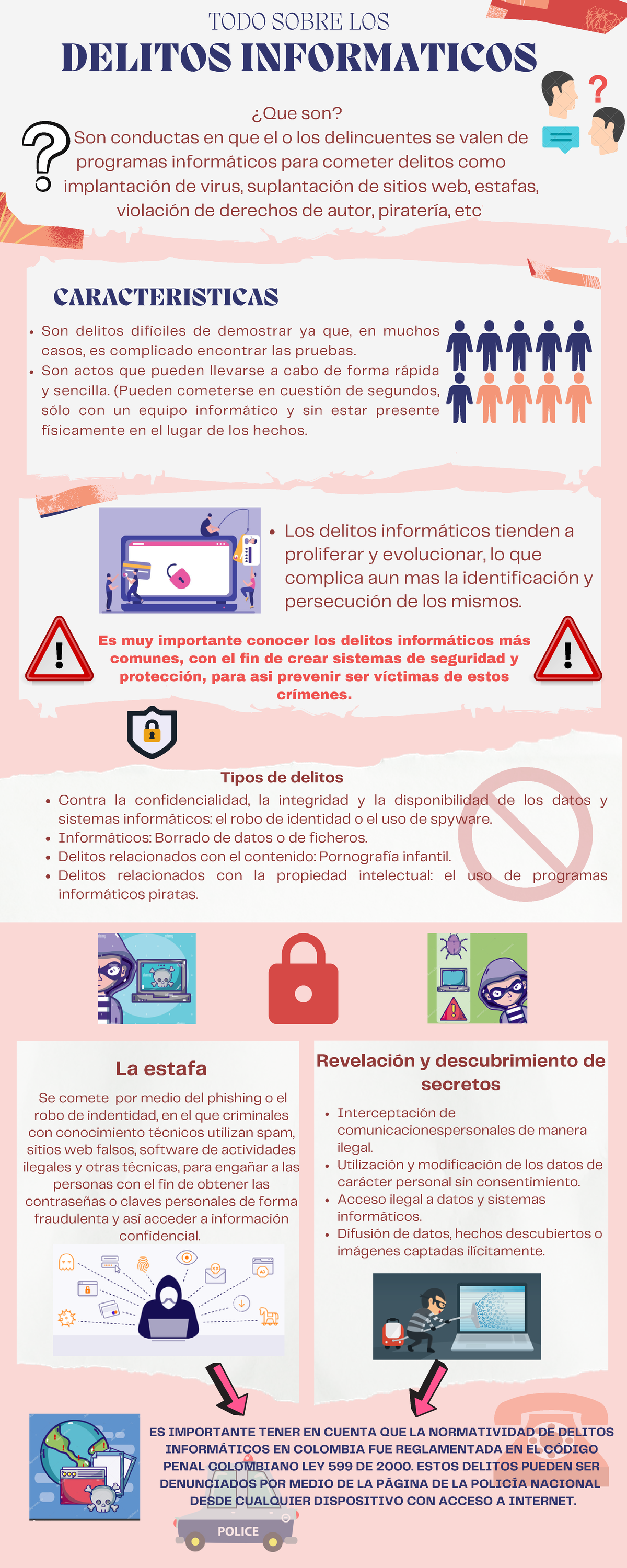 Delitos Informaticos Infografia De La Materia Electiva Delitos Informaticos Todo Sobre Los 9610