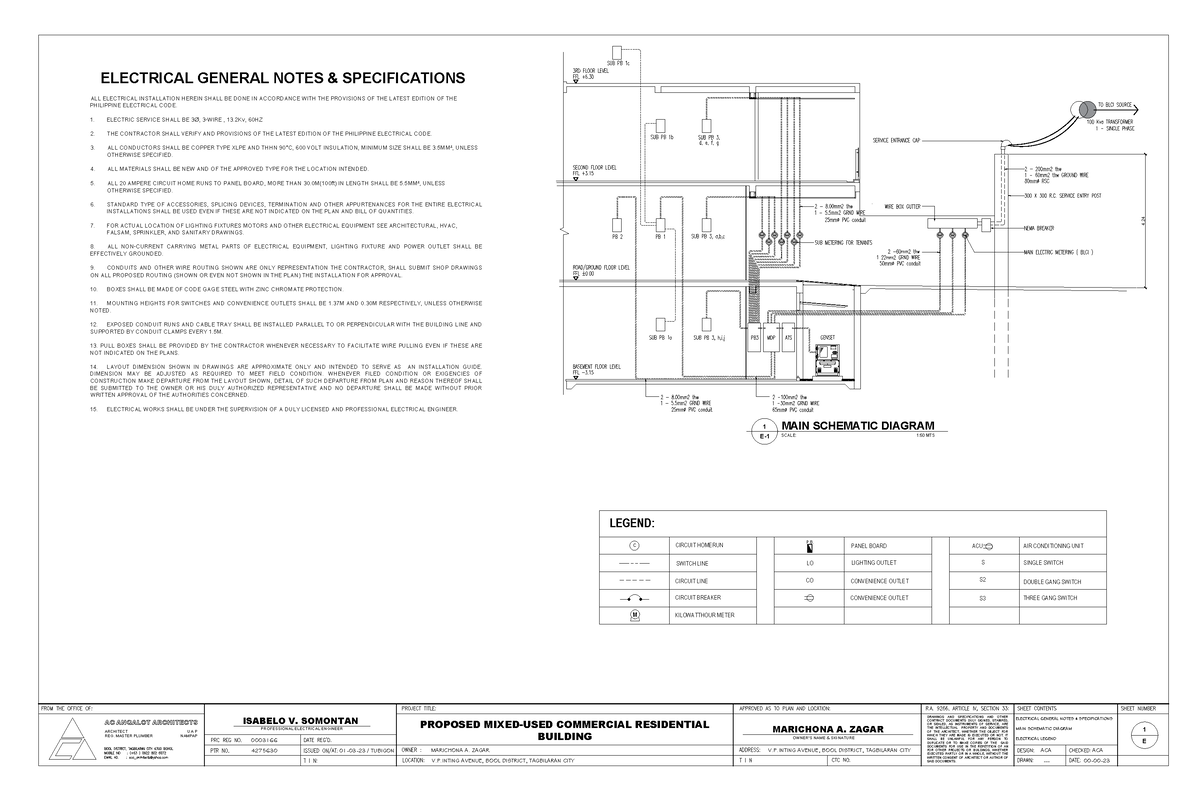 E1 - sample - ALL ELECTRICAL INSTALLATION HEREIN SHALL BE DONE IN ...