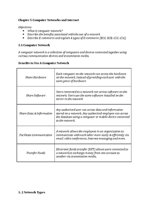 Basic Concepts of Information Technology notes - ITdesk – project of ...