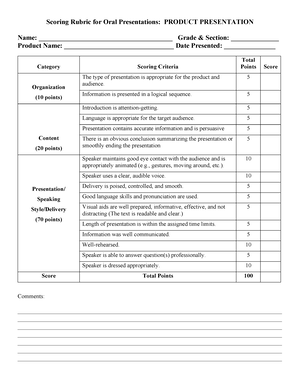 Rubrics for Vlog - Rubric for presentation - Criteria Excellent Very ...