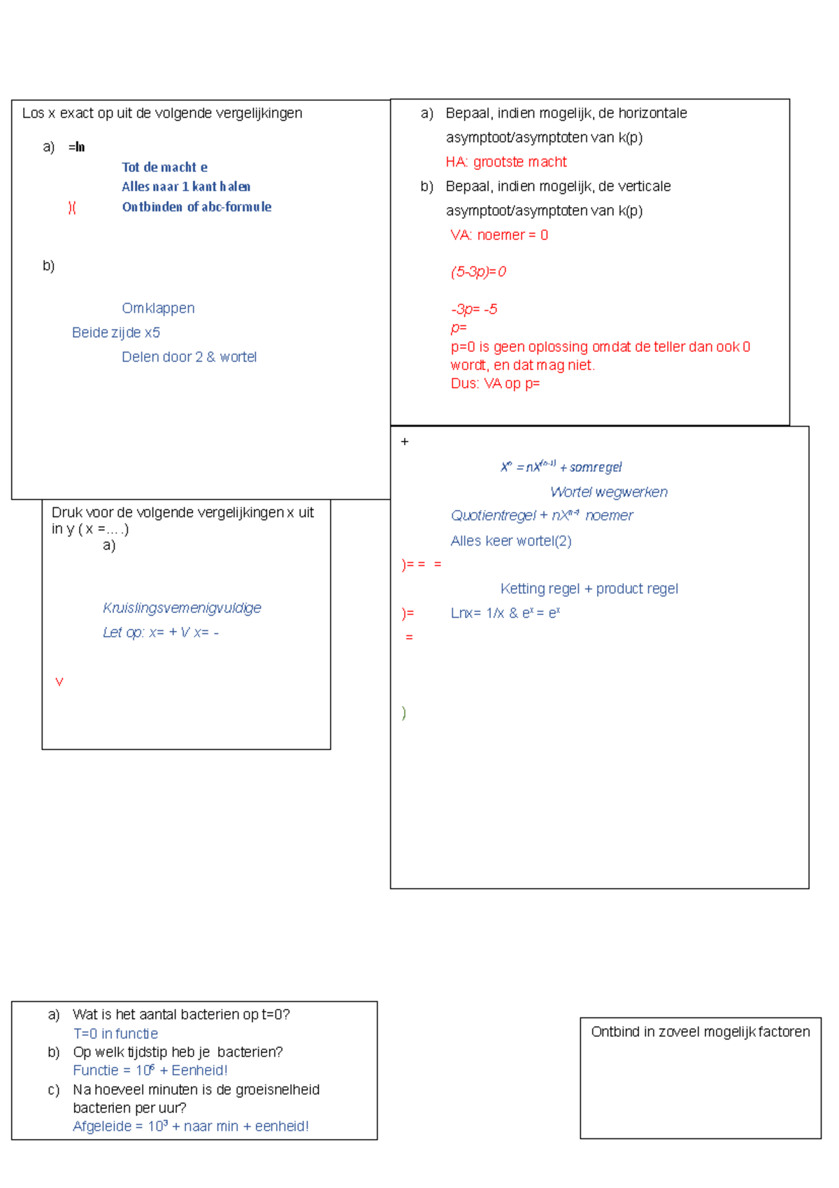 Formuleblad Wiskunde B - + Xn = NX(n-1) + Somregel Wortel Wegwerken ...