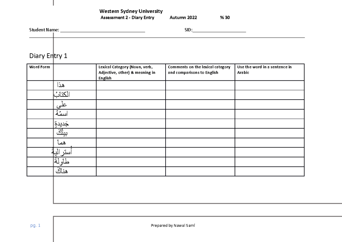 Assessment 2 - Diary Entry - Assessment 2 - Diary Entry Autumn 2022 % ...