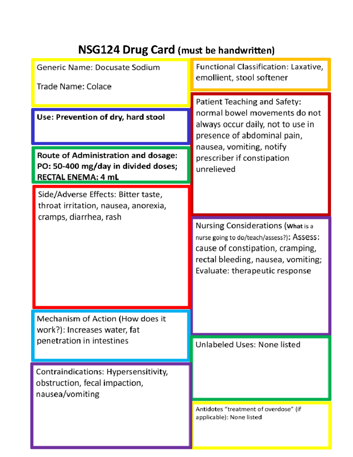 Docusate Sodium Drug Card NSG 124 NSG124 Drug Card Must Be   Thumb 1200 1553 