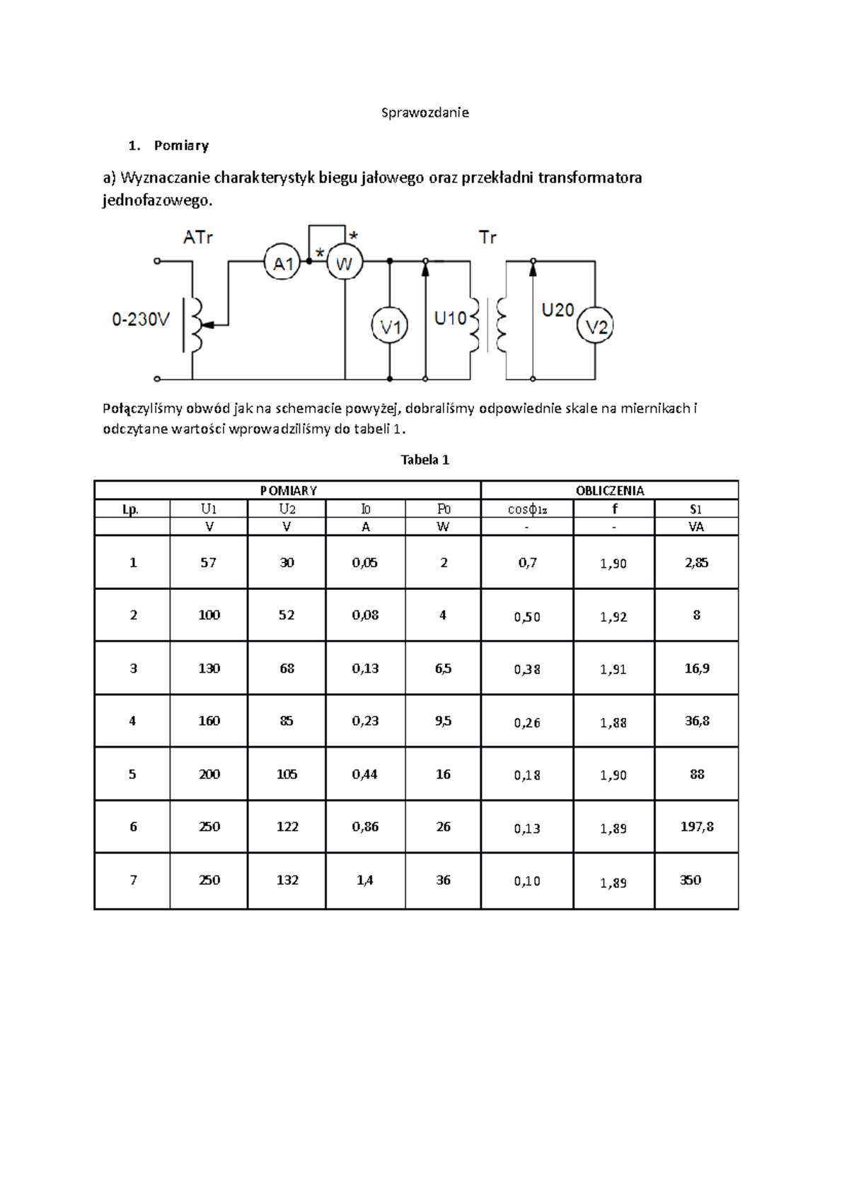 Sprawozdanie Elektrotechnika Zad 3 - Sprawozdanie Pomiary A ...