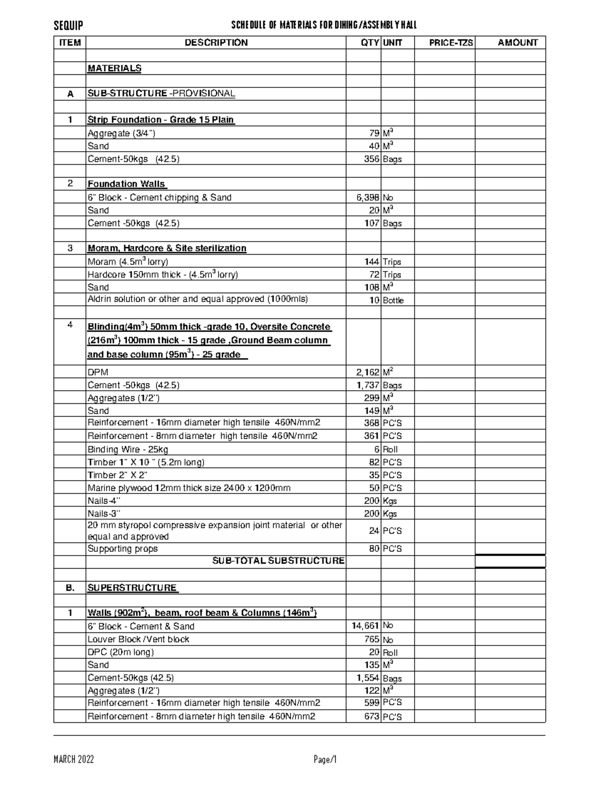 Tetanic Schedules- Blanked as of 03 - ITEM DESCRIPTION QTY UNIT PRICE ...