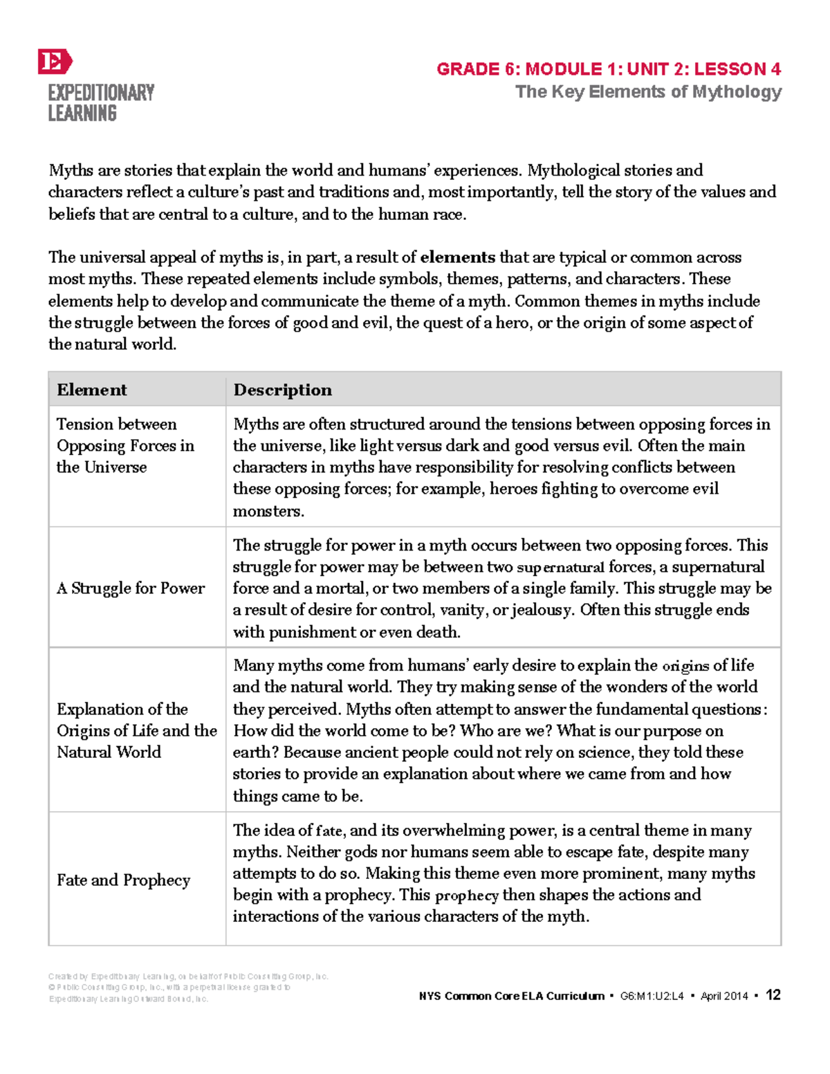 the-key-elements-of-mythology-grade-6-module-1-unit-2-lesson-4-the