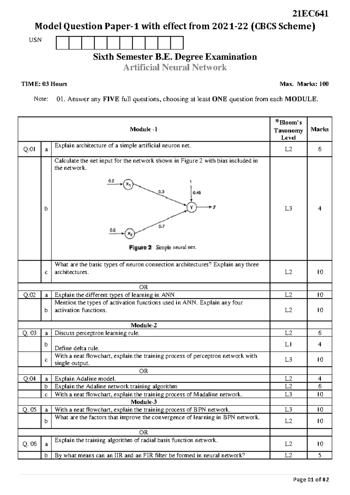 21EC641 - Notes - 2 1EC Page 0 1 of 02 Model Question Paper- 1 with ...