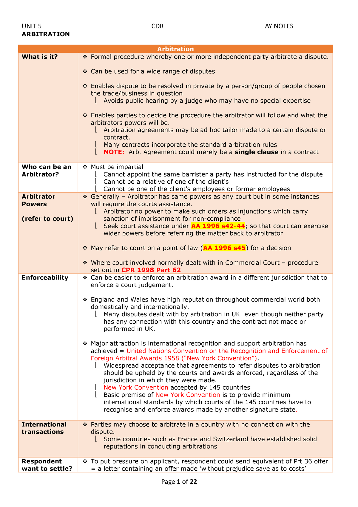 Unit 5 Arbitration AY Notes - ARBITRATION Arbitration What Is It ...