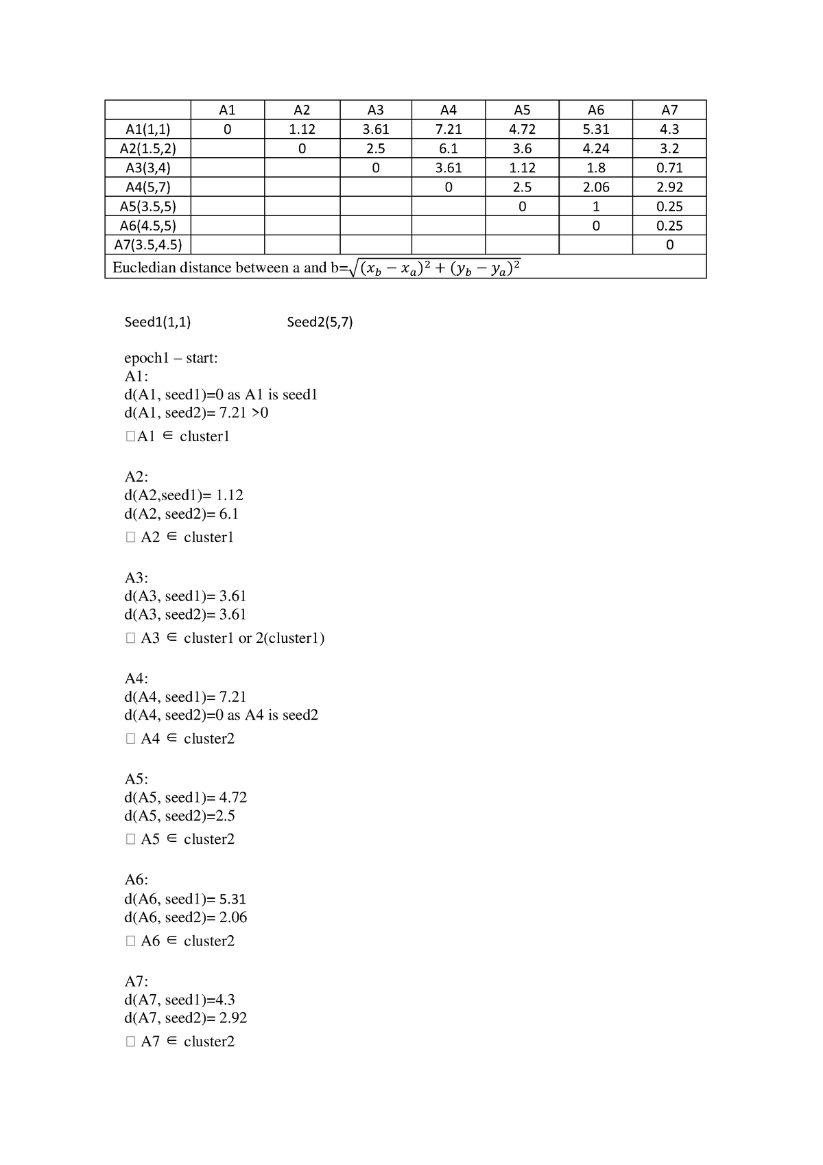 kk-mean-image-processing-a1-a2-a3-a4-a5-a6-a-a1-1-1-0-1-3-7-4-5-4