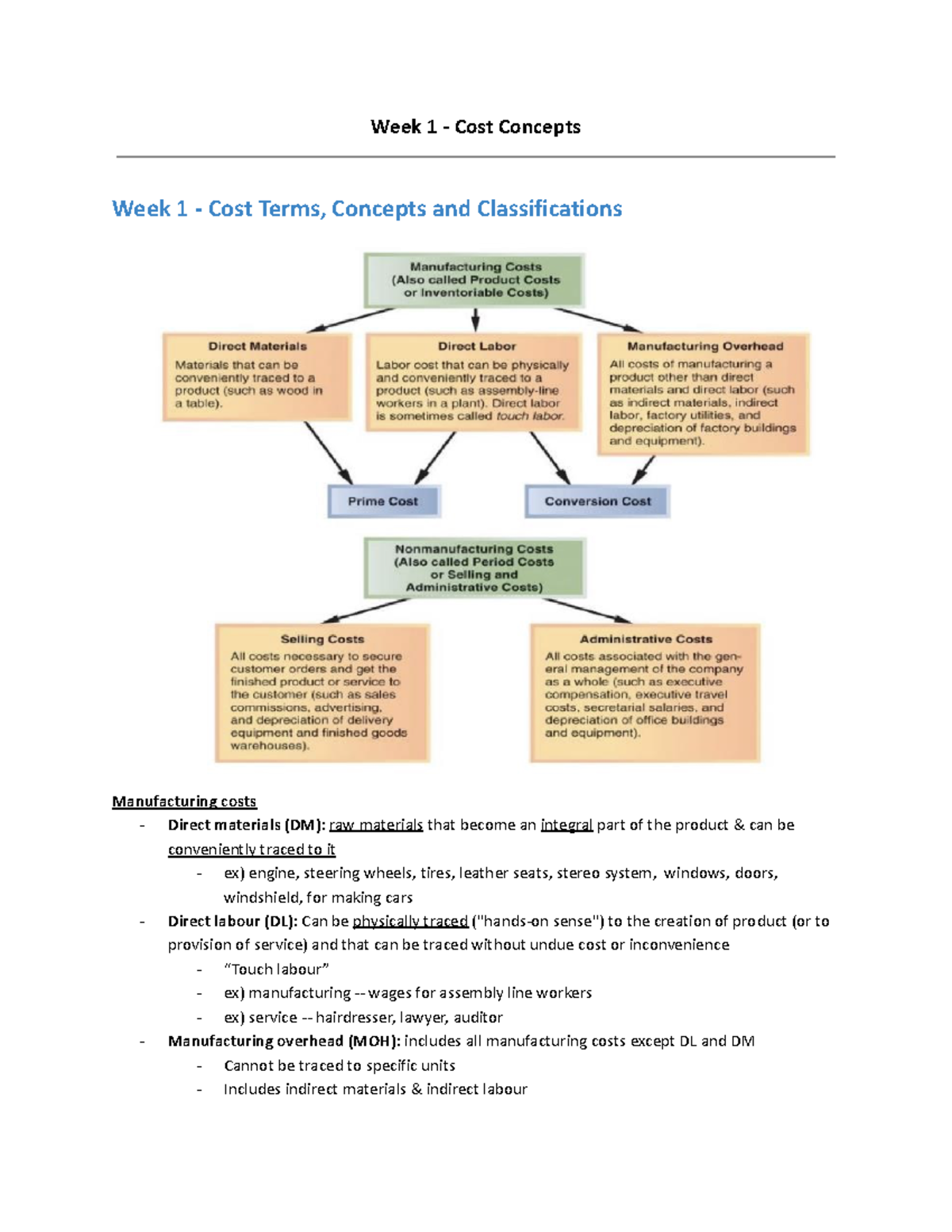 Week 1 - Cost Concepts - Lecture notes 1-2 - Week 1 - Cost Concepts ...