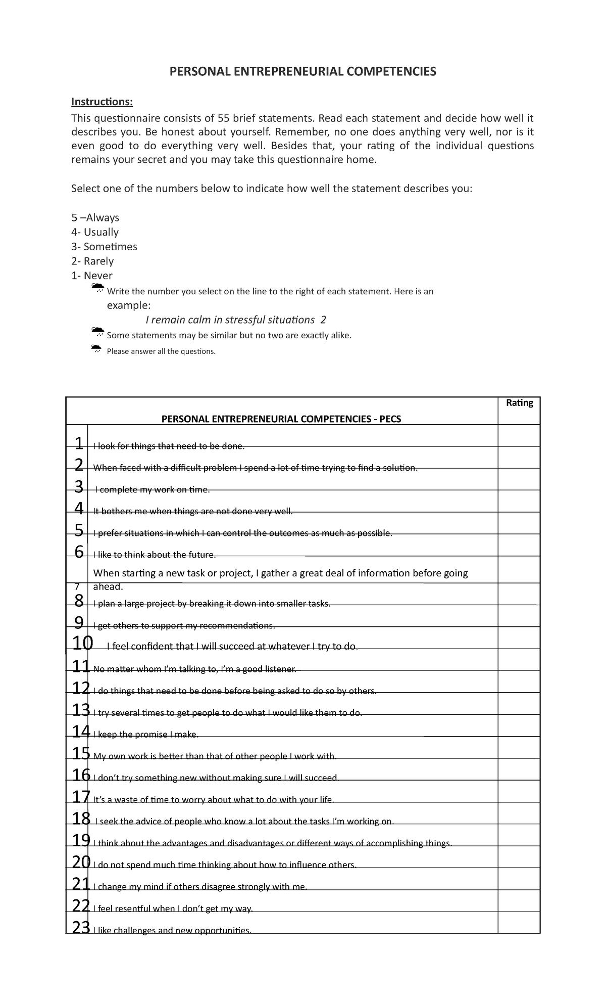 Personal Entrepreneurial Competencies- PECS - PERSONAL ENTREPRENEURIAL ...