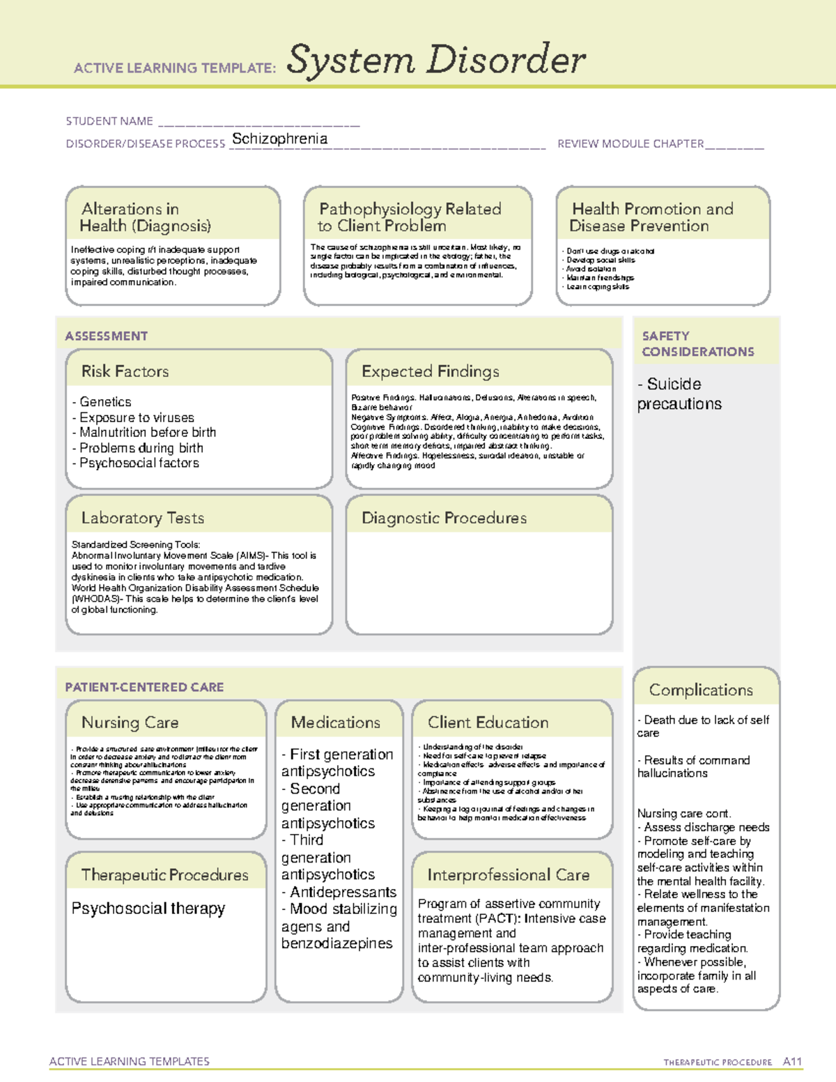 Schizophrenia Mental Health ACTIVE LEARNING TEMPLATES THERAPEUTIC