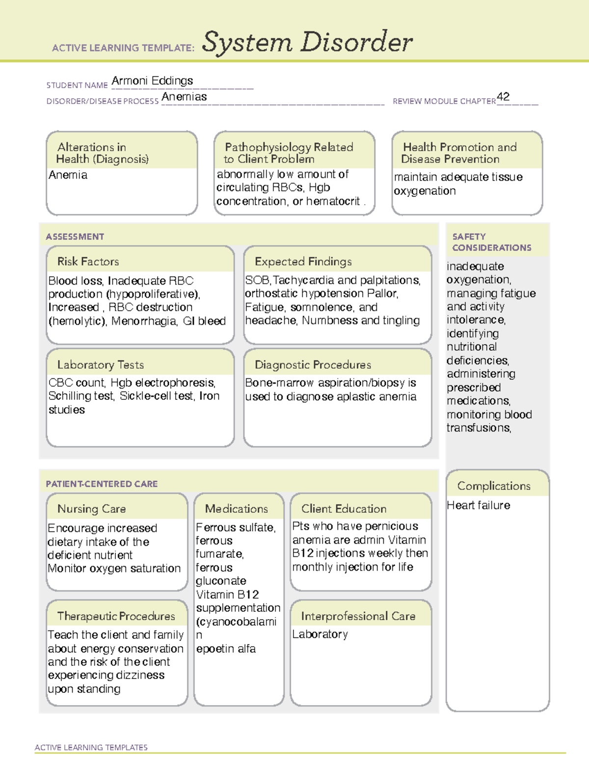 Anemias - ATI med sure II remediation - ACTIVE LEARNING TEMPLATES ...